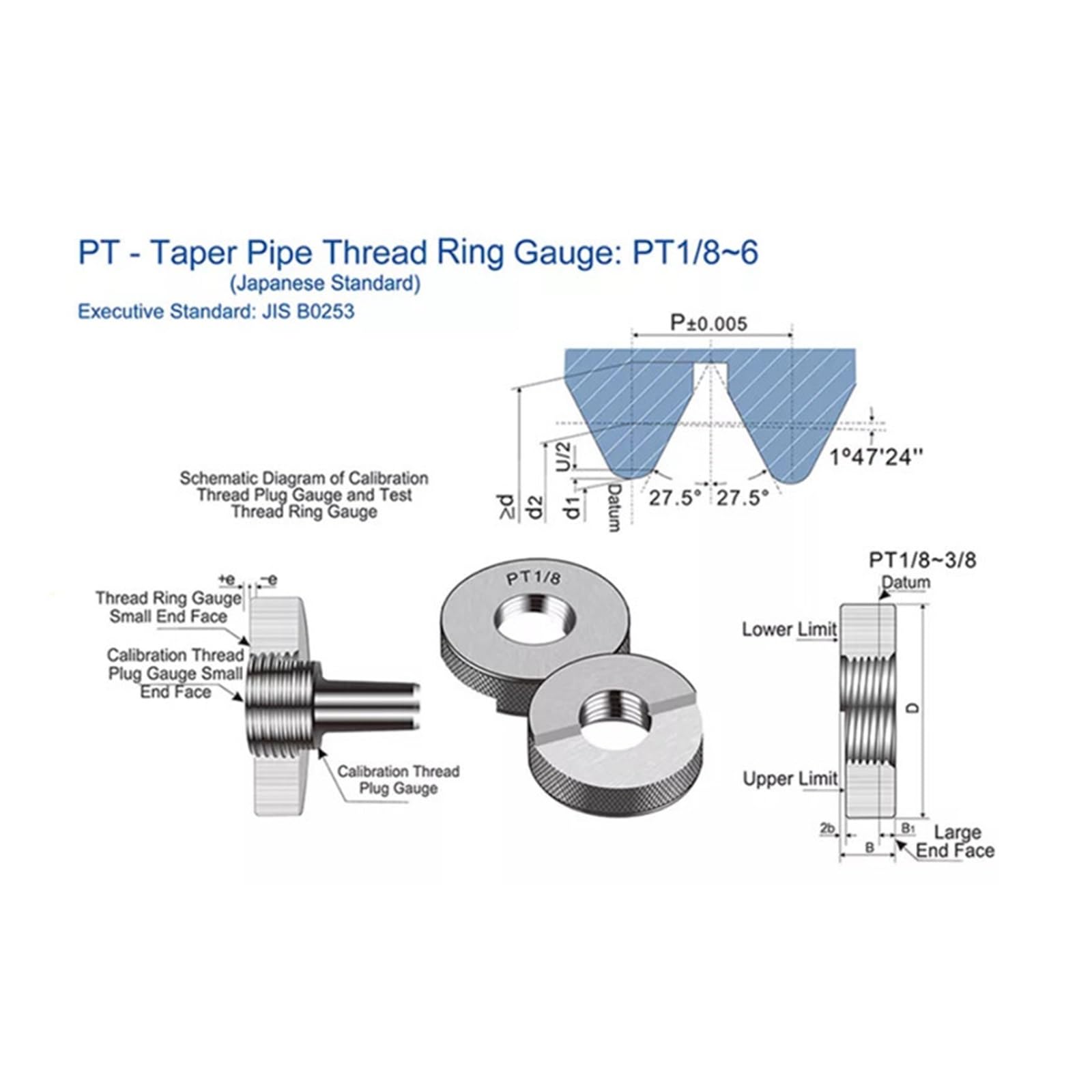 管用テ―パねじゲ―ジセット PT3/4 PT3/4-14SET | 管用テーパねじゲージ（PT） | 測範社 | MISUMI(ミスミ)
