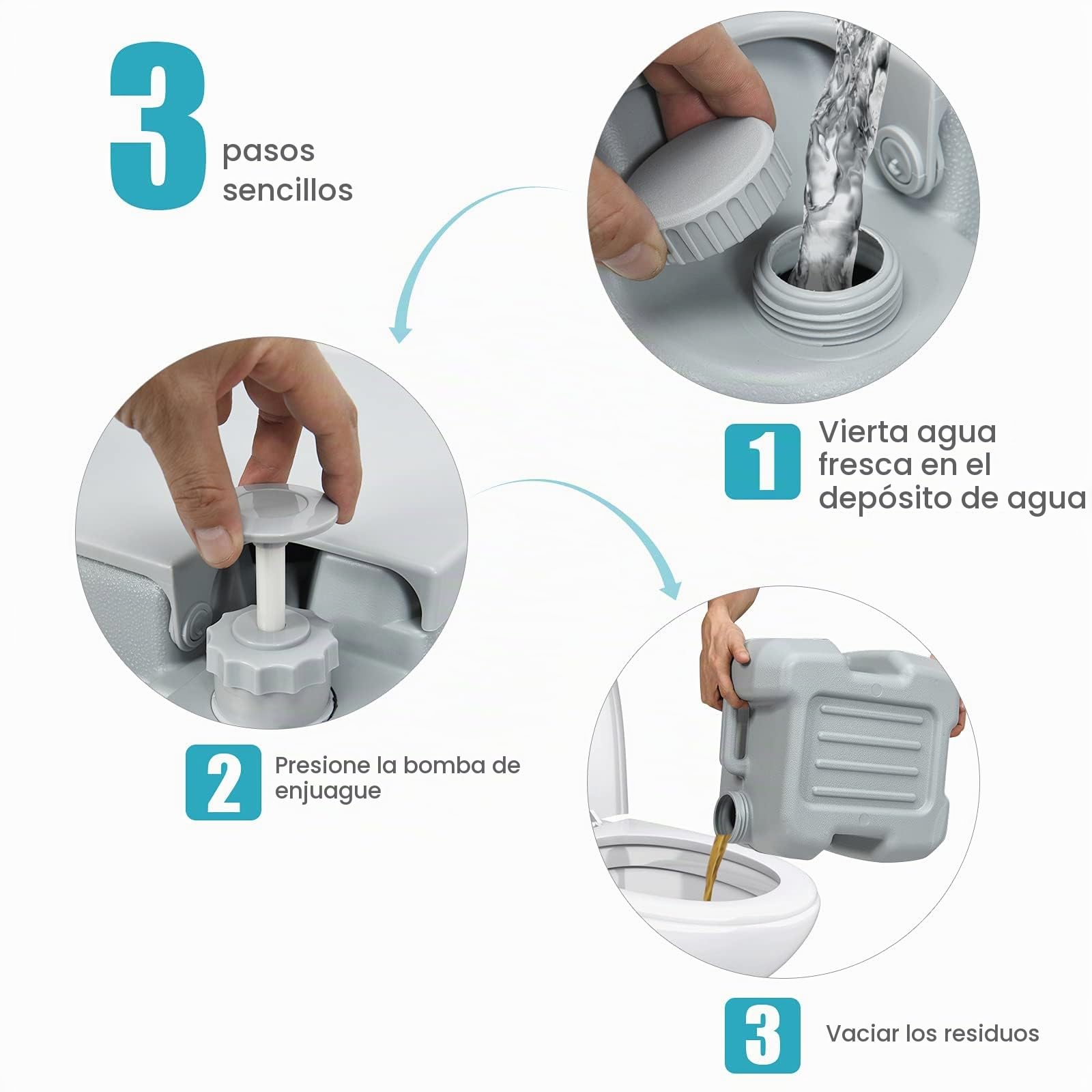 COSTWAY 20 L Inodoro Portátil con Tapa para Camping Viaje Móvil WC/Baño Portátil Camping Exterior con Extraíble Tanque de Aguas Residuales y Tanque de Agua Dulce 12 L