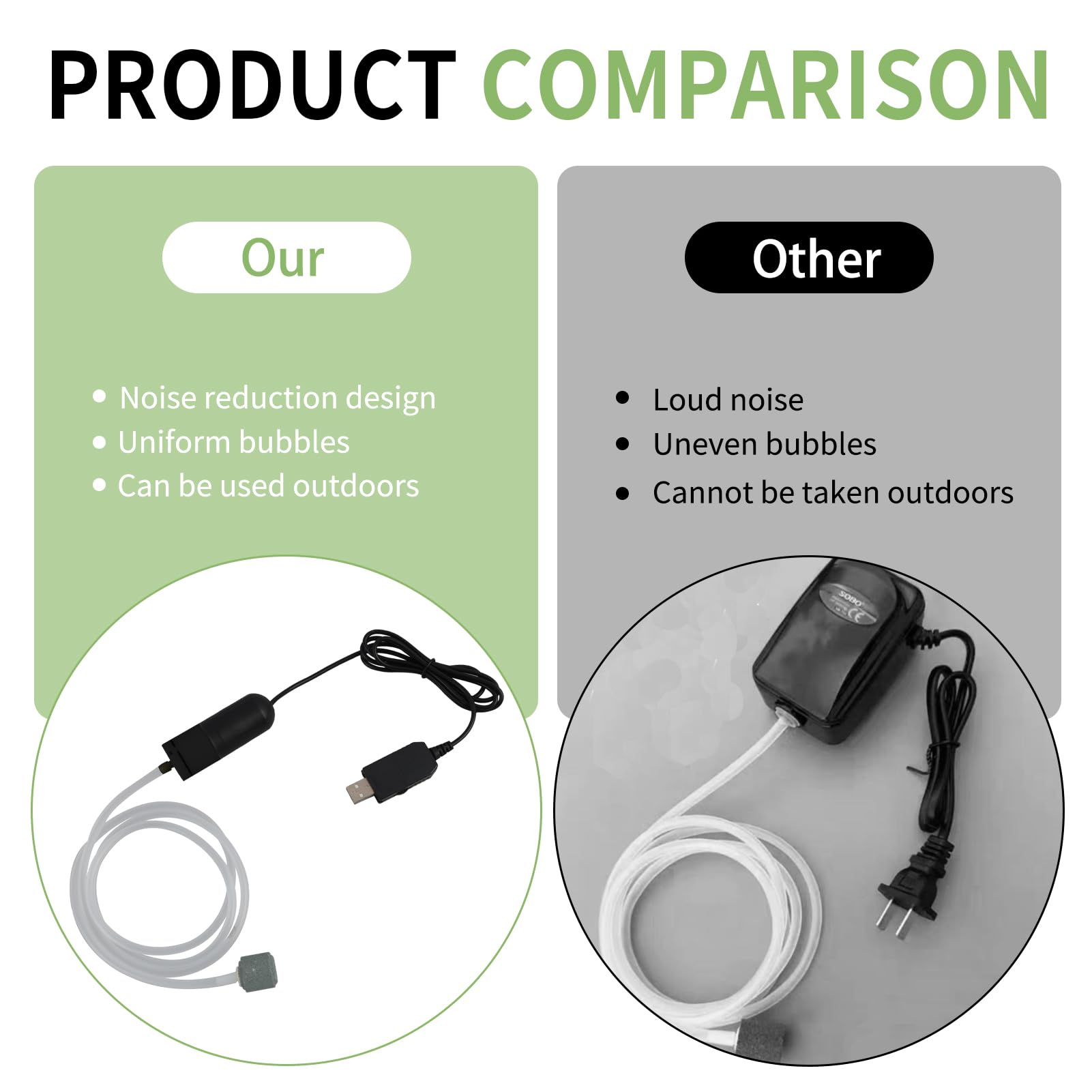 Mini USB Pompa Powietrza do Akwarium, Pompa Tlenu z Kamieniem Powietrzającym do Akwarium, Urządzenie do Napowietrzania Zbiorników Rybich, Akcesoria do Akwariów z Wodą Słodką i Morską, Energooszczędna