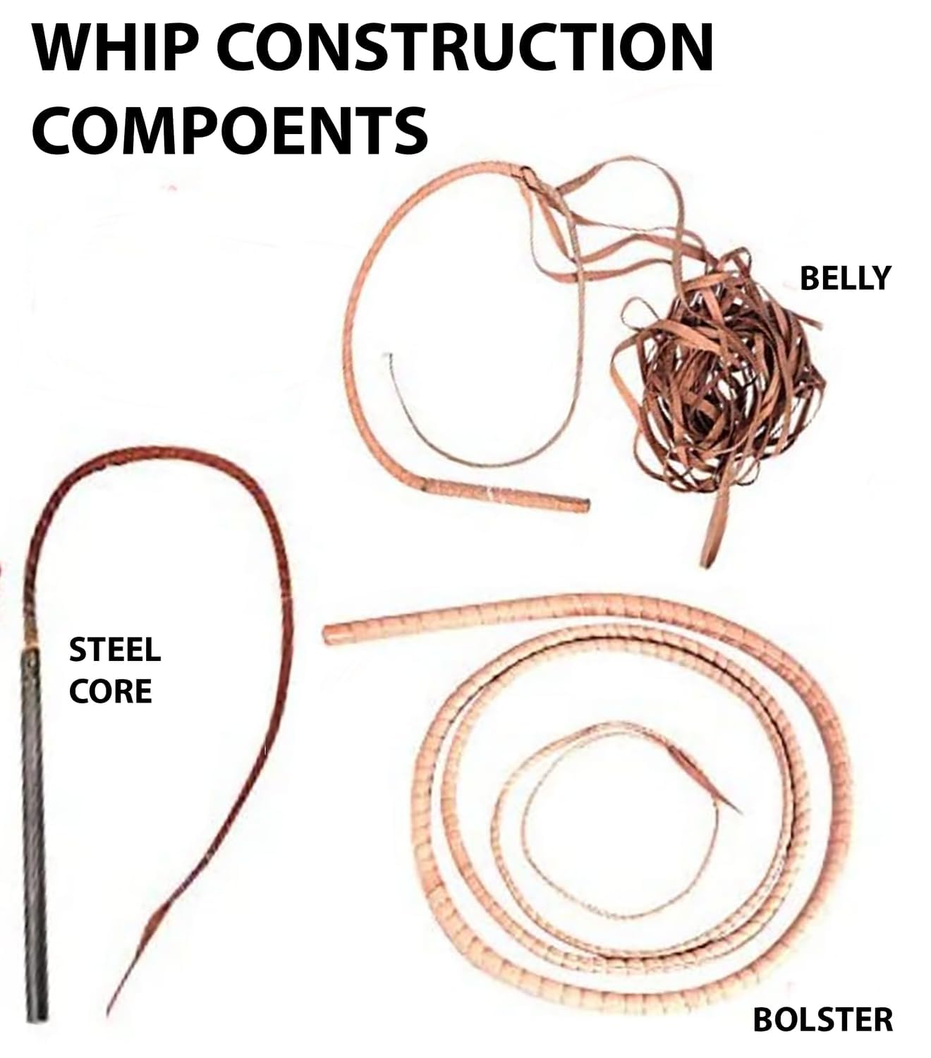Schwarz und Grün Paracord-/Nylon-Peitsche, Bullenpeitsche, 16 Zöpfe, geflochtener Lederbauch und Lederpolster im Inneren, Laute knackende Peitsche