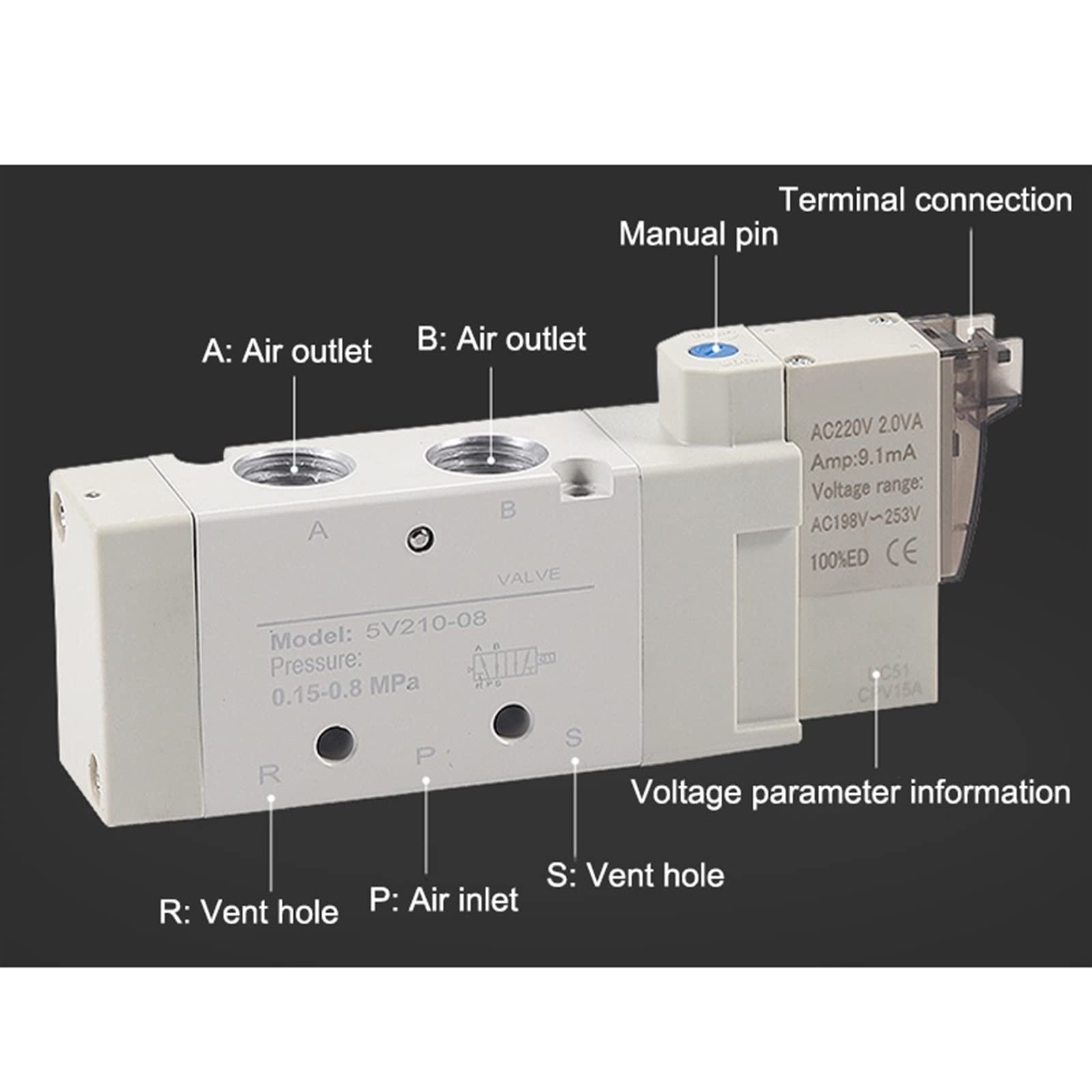 Qiilu électrovanne Pneumatique DC24V Électrovanne Pneumatique 3 Positions 5 Voies Stable Durable