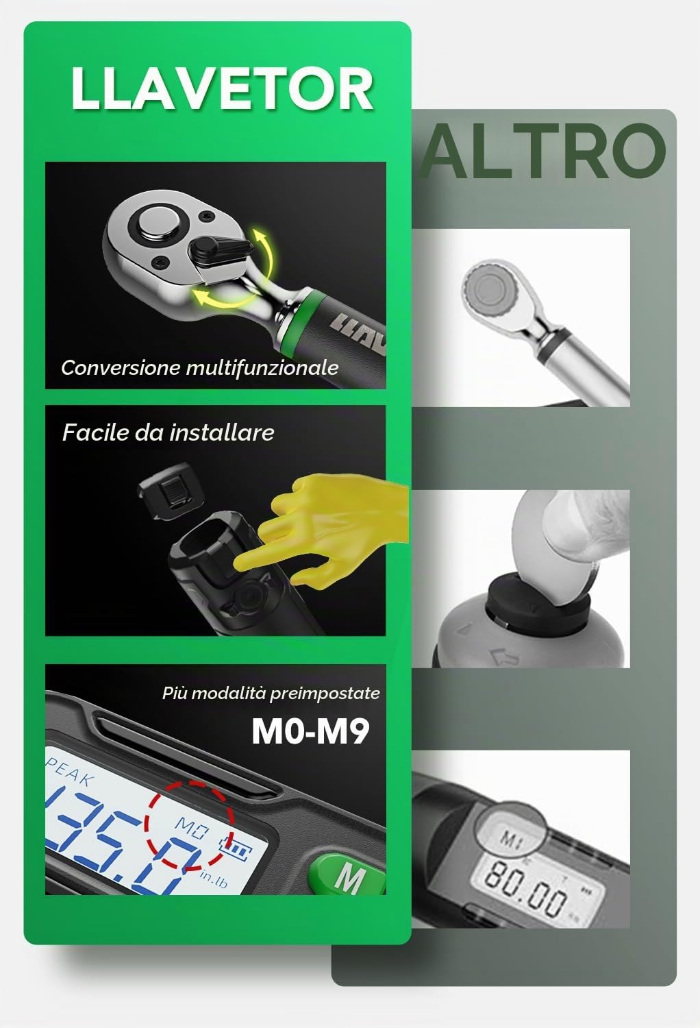 Chiave Dinamometrica Digitale 1/2", 6.8-135 Nm Chiave Dinamometrica Digitale con Cicalino e Notifica Flash LED, Alta Precisione ± 2% per Bici da Strada e da Montagna, Moto