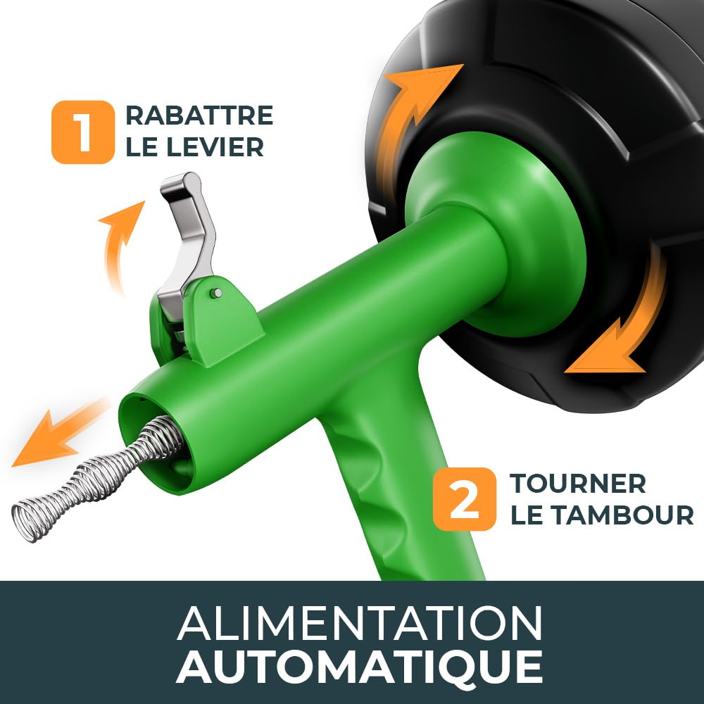 Meisterfaktur Furet Déboucheur Canalisation [7.5m] - Fonction Automatique - Furet Plomberie Idéale avec Poussée Automatique - Spirale de Nettoyage de Tuyaux pour Vrais Bricoleurs !