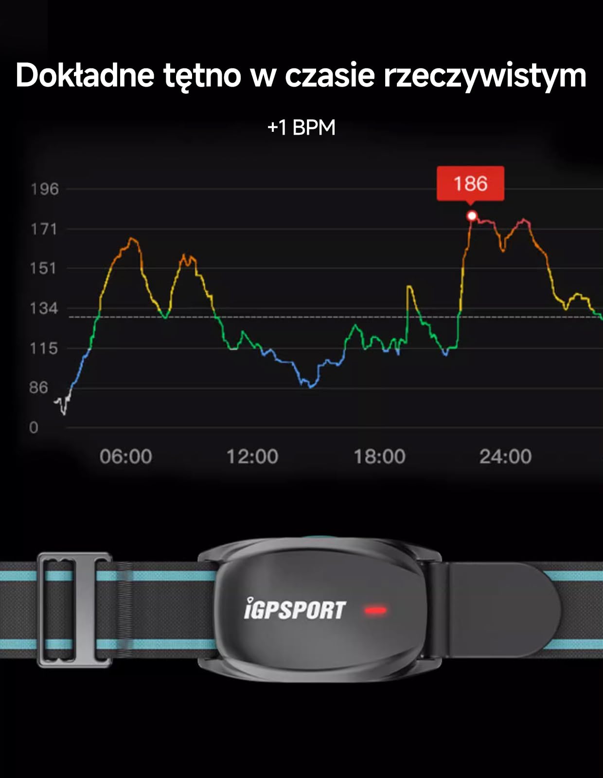 iGPSPORT HR70 Monitor tętna, wodoodporna opaska na ramię Bluetooth Ant+ idealna do jazdy na rowerze, joggingu, jogi, fitnessu
