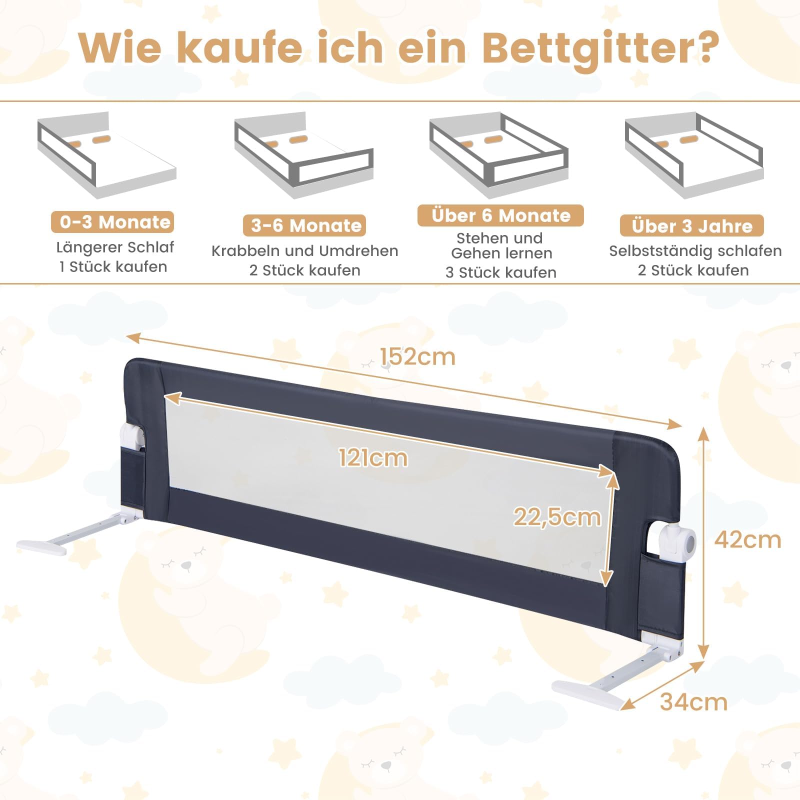 FANTASK Bettschutzgitter klappbar mit Verstellbarer Gurte, EIN-klick-Faltung, Bettgitter Rausfallschutz Bett 180° faltbar für Kinderbett, Boxspringbett & Elternbett, 150 x 42cm (Grau)