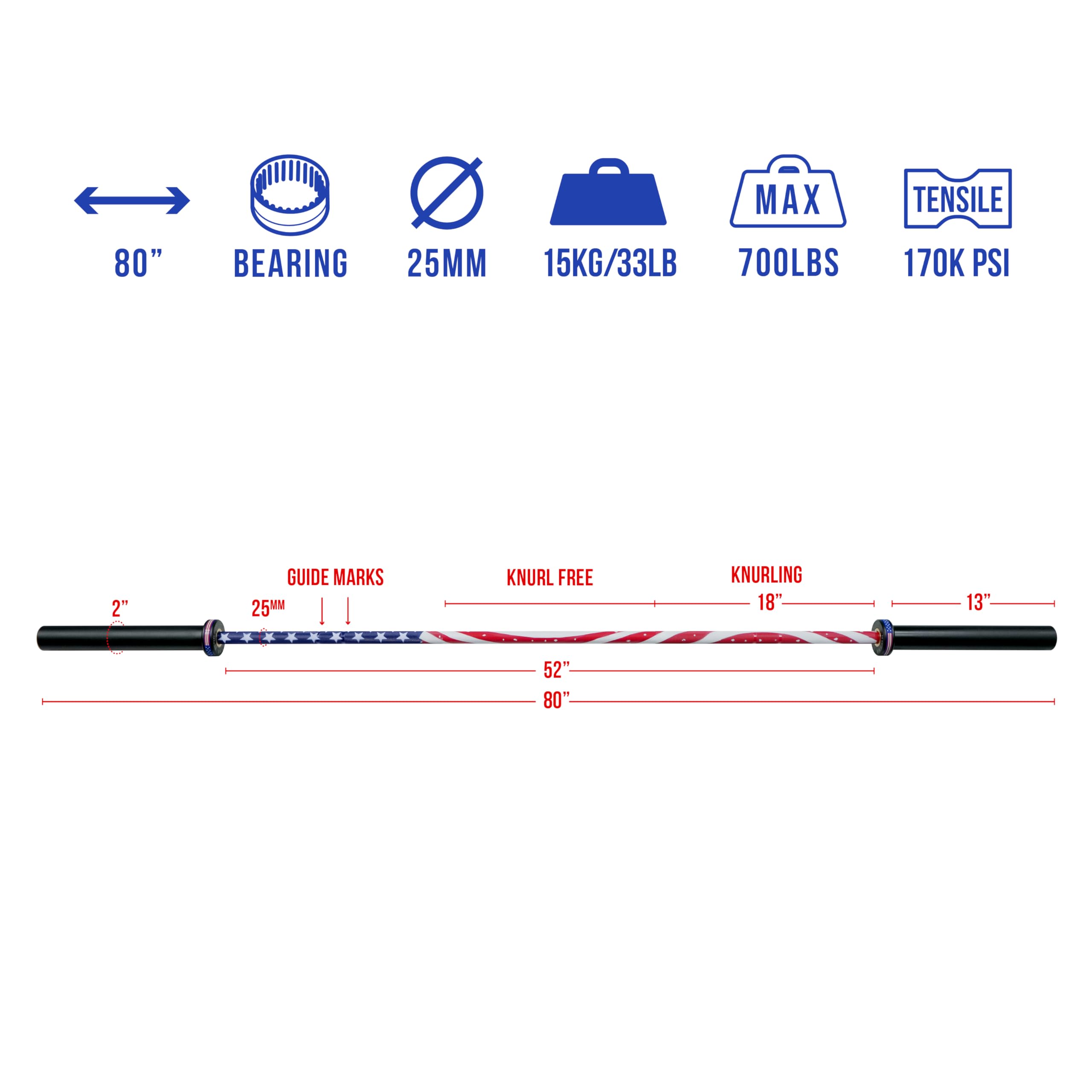 Valor Fitness Women's Needle Bearing Barbell 80