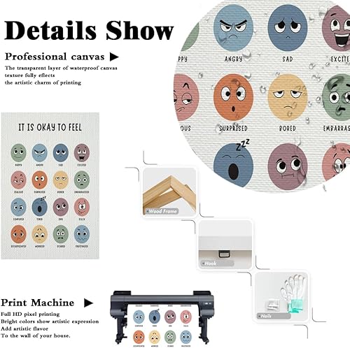 Miniatura 9 de BFADMN Lienzo bohemio con texto en inglés It Is Okay To Feel, arte para pared de salud mental, decoración de sala de juegos, póster de arte infantil