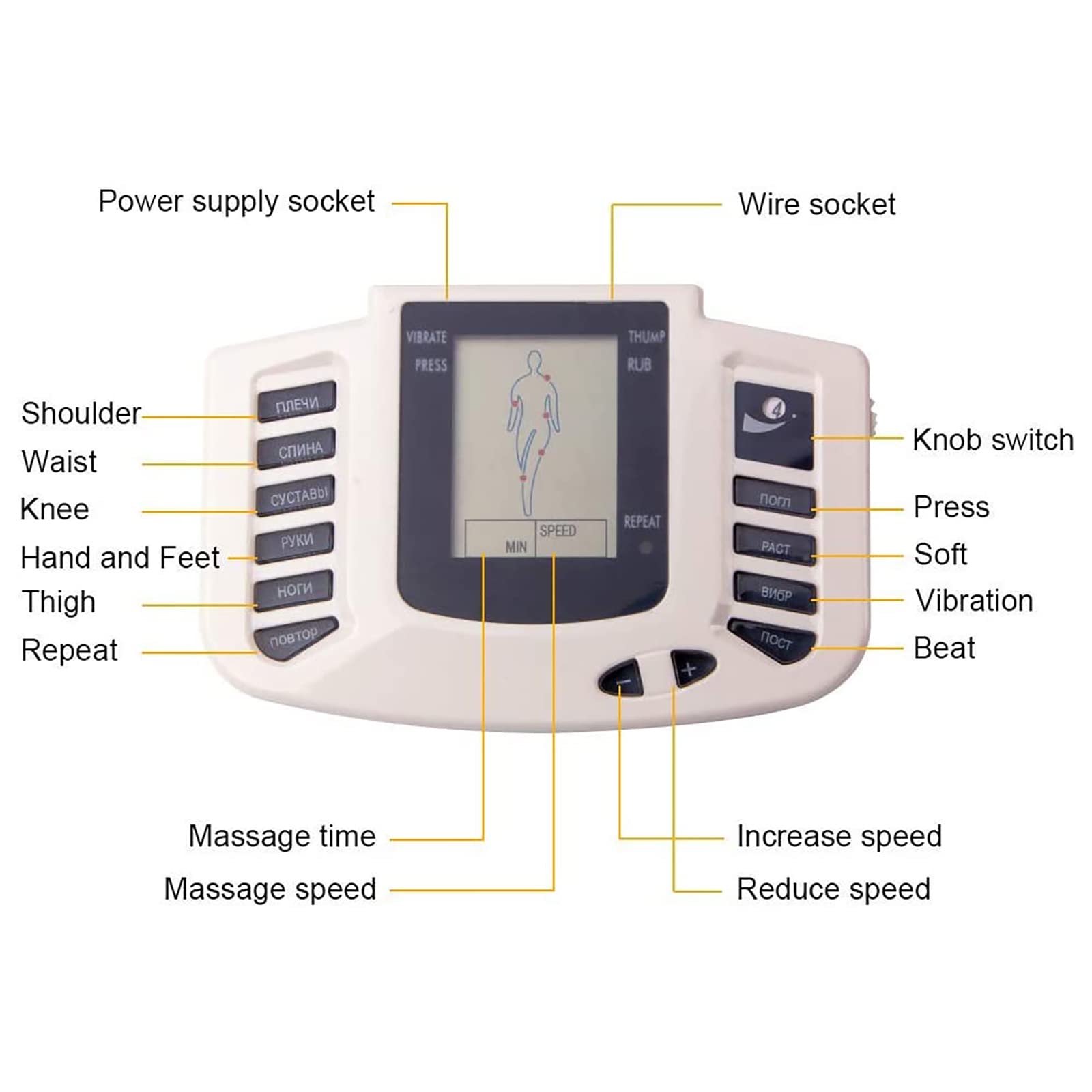 Electro - Máquina para aliviar el dolor, portátil, masajeador electrónico inteligente de pulso para rigidez muscular mayor. Promueve la circulación sanguínea, alivia el dolor, el dolor crónico y el