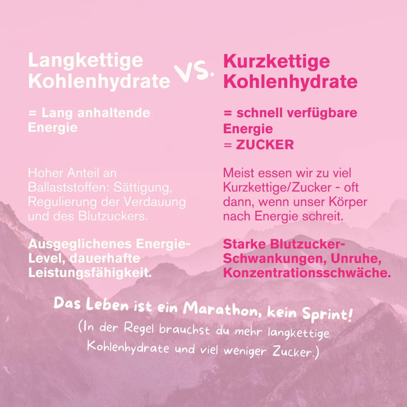 TZAMPAS Müsliriegel BIO 9x70g · Frühstücksriegel Clean Eating · Superfood Riegel · Sportlernahrung & Notfallnahrung · Try-Me Probierset