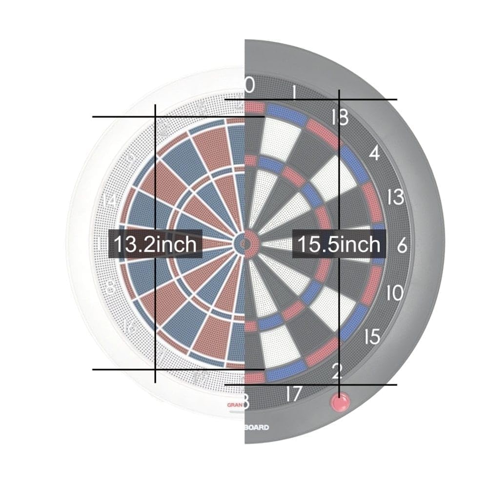 GranBoard 132 Smartboard, Dimensions du Tournoi