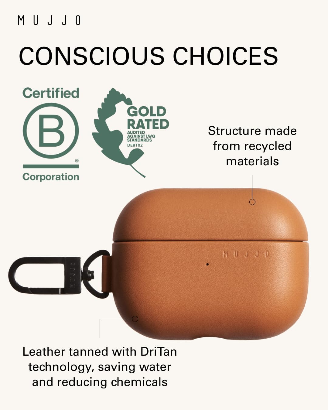 Mujjo Echelon Leather Case for AirPods Pro (3rd Gen) - Wireless Charging Compatible - Durable & Luxurious Design - Secure Fit - Premium Leather - Tan