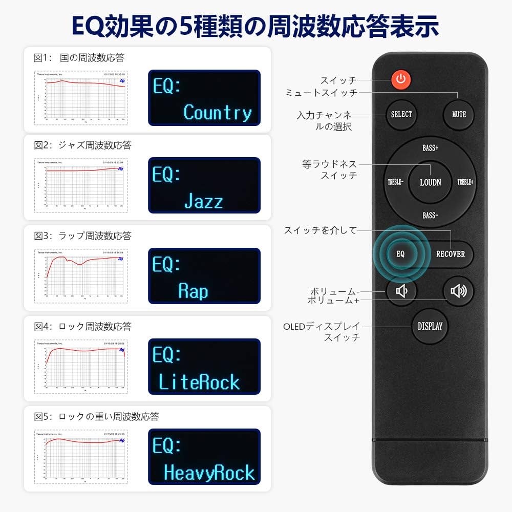 【週末限定価格】 AIYIMA Bluetooth USB アンプ 61eTc8QorrL._UF1000,1000_QL80_.jpg