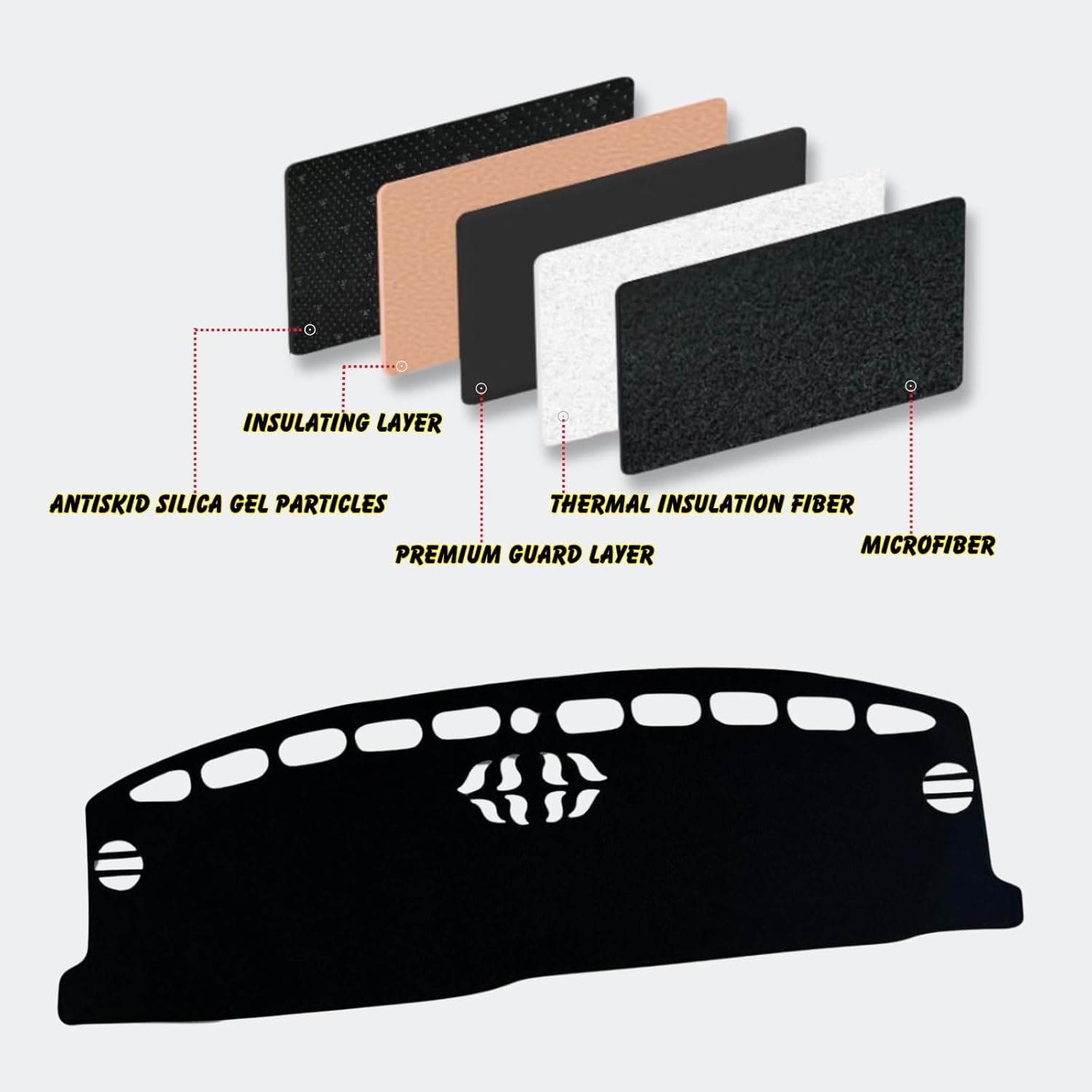 Dashboard Dash Board Cover Mat Pad Carpet Non-Slip Custom Compatible with Ford Escape 2020 2021 2022 2023 Protector Sunshield (2020-2023)