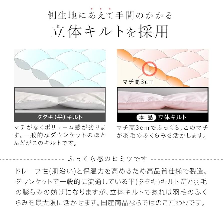 ホワイトダウン85％　羽毛布団　ダブルサイズ　1.8キロ　京都金桝② Amazon｜【京都金桝】羽毛肌掛け布団 ダウンケット シングル
