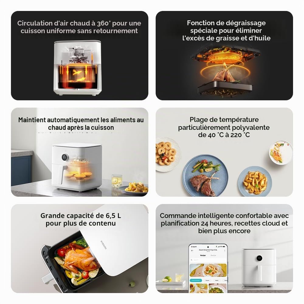 Xiaomi Smart Air Fryer 6.5L 1800w, WI-Fi, 40-220 °C
