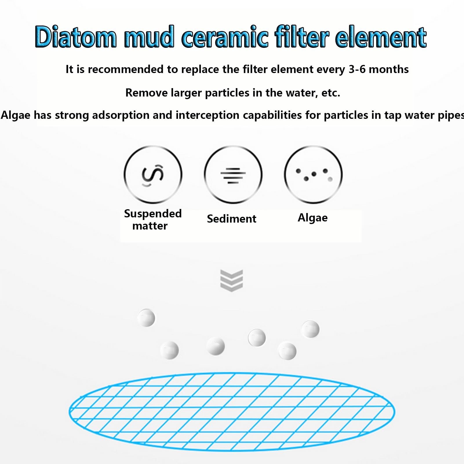 Filtres à eau en céramique rechange 10 pouces, cartouches à bougie lavables, lot 4, pour filtre de comptoir cuisine à 4 étapes, filtre à eau remplacement pour évier