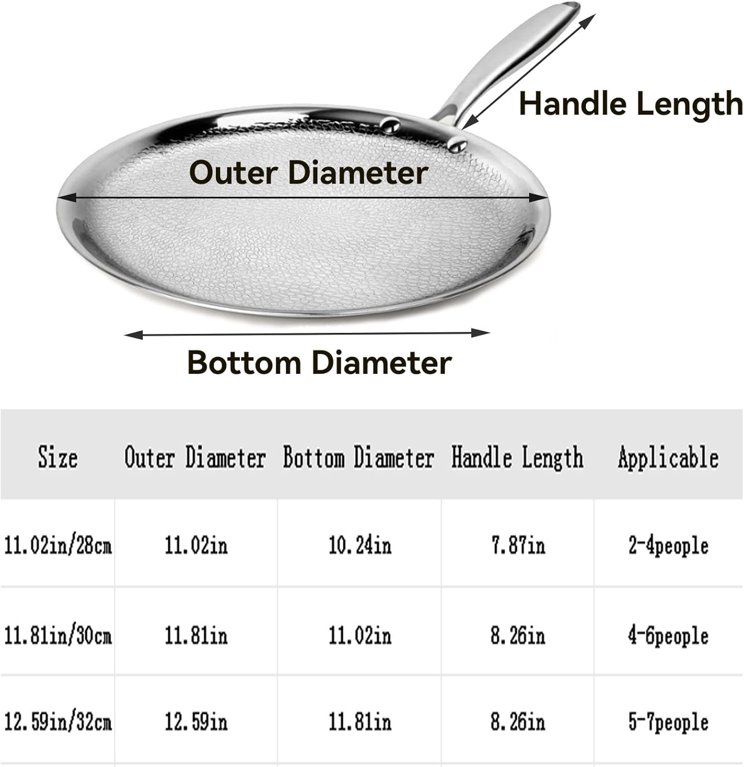 Titanium Hammered Pan, No Coating Nonstick Crepe Pan, Multifunctional Ultra-Durable Scratch-Resistant Non Stick, Even Heating for Cooking,Titaniums Nutri Pans Compatible with All Cooktops,11.8