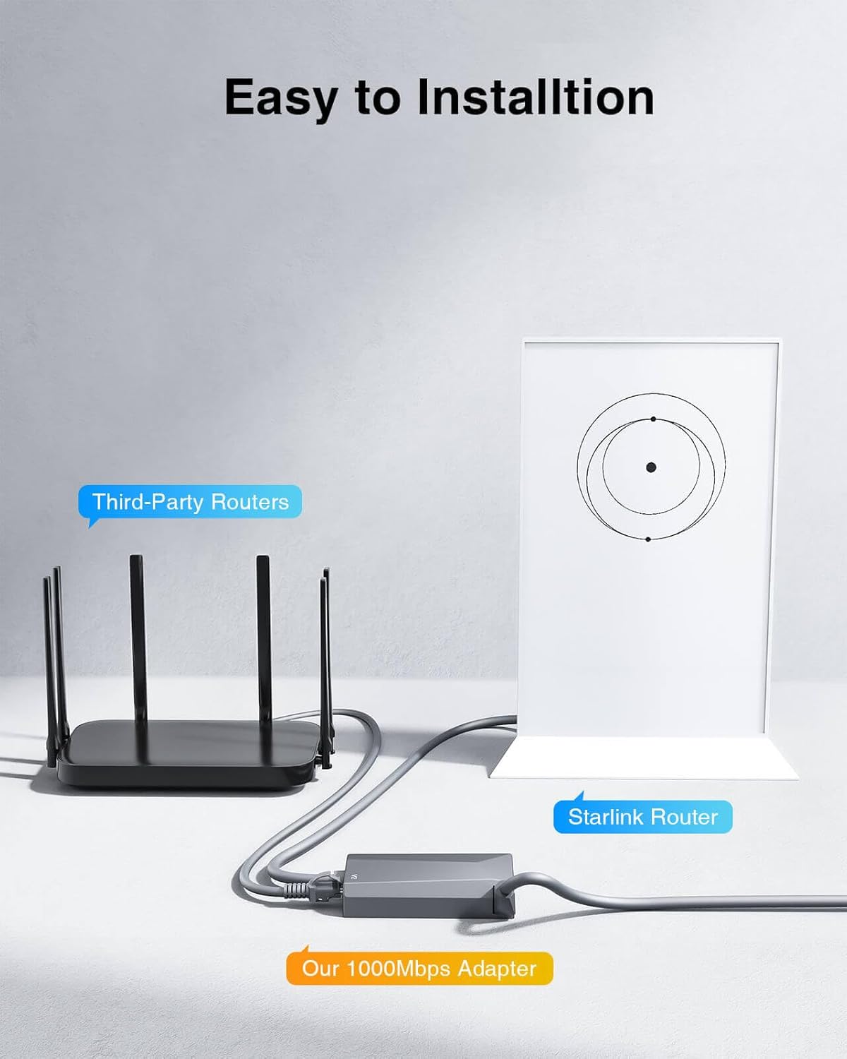 New-Gen Starlink Ethernet Adapter for Gen 2 Rectangle Dish - Satellite Internet Fast & Stable Wired External Network Connection