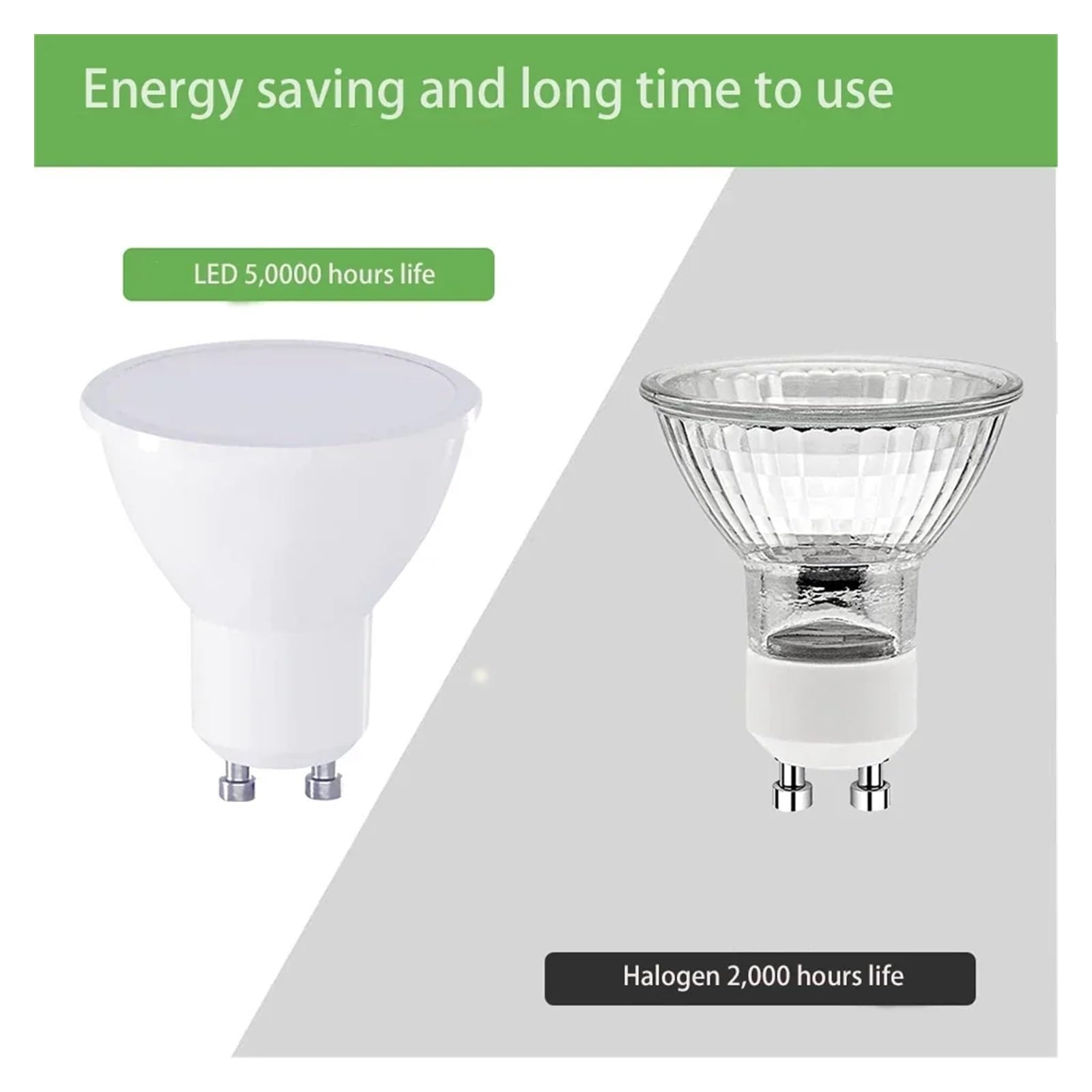 Générique LED-Leuchtmittel, AC220 V, 3 W, 6 W, 9 W, 12 W, GU10, 180-Grad-Abstrahlwinkel, für Heim- oder Bürodekoration (natürliches Licht, 12 x 3 W), 12 Stück