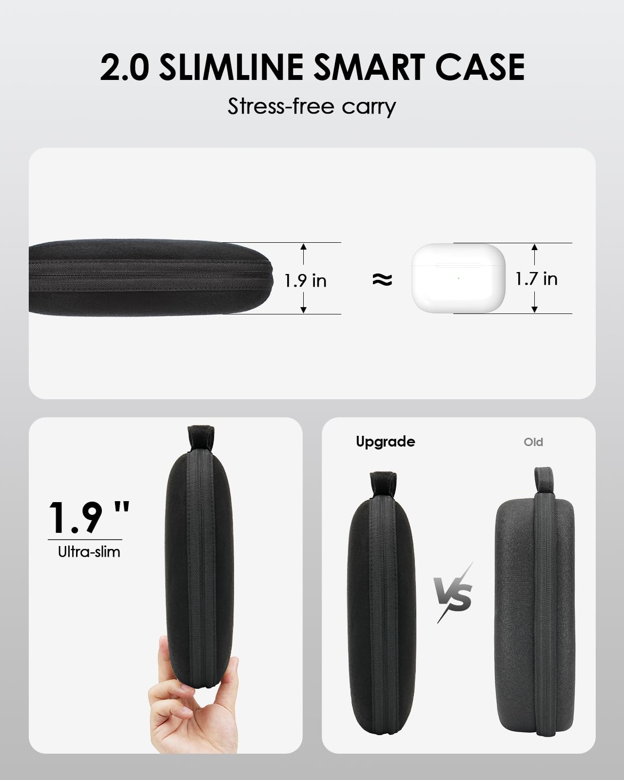 Smart Case 2.0 Slimline pour écouteurs AirPods Max Prend en Charge Le Mode Veille, Accessoires AirPods Max, Sac de Transport Portable Anti-Rayures (Minuit)
