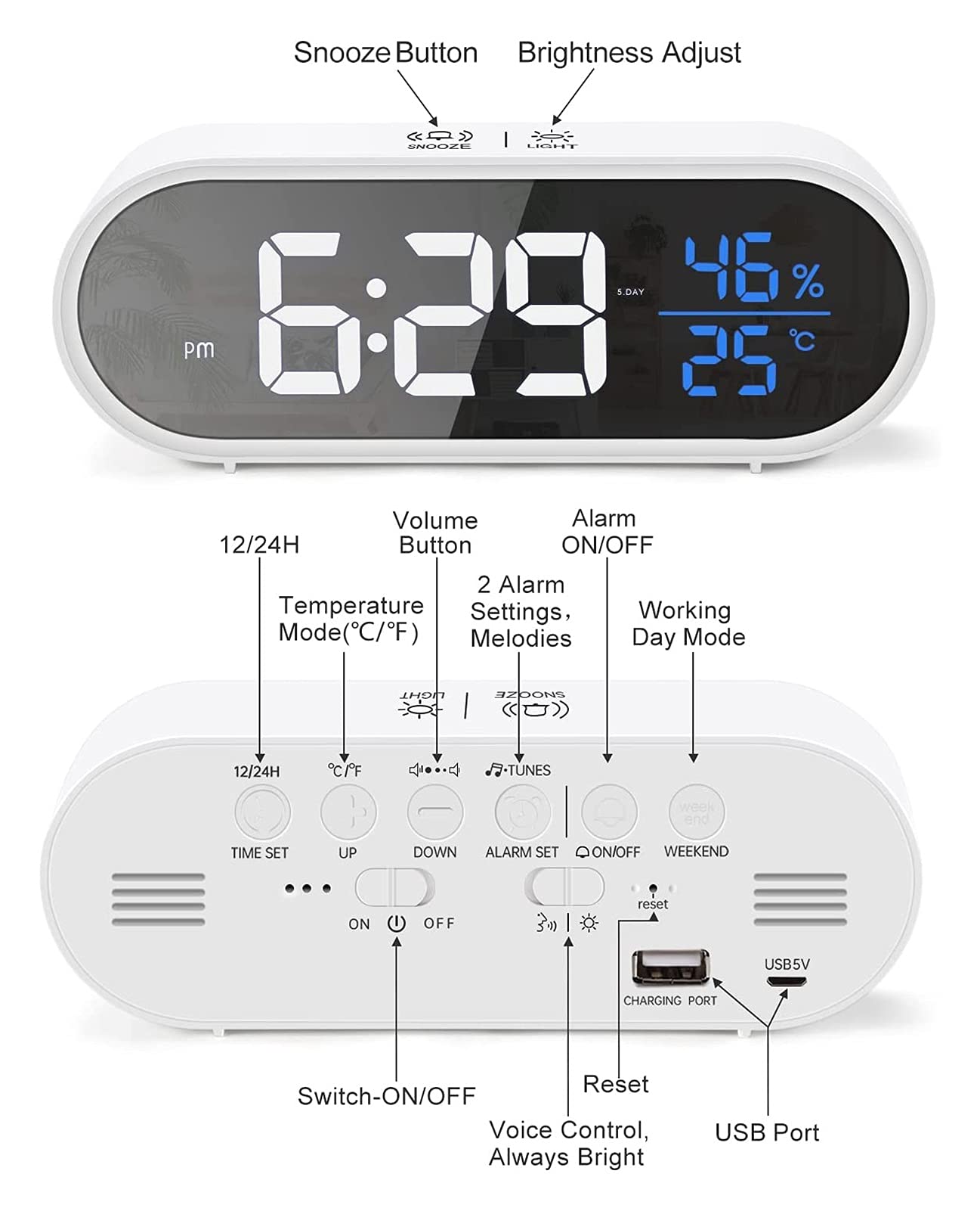 Duży budzik duży DOPROWADZIŁO Wyświetlacz temperatury wilgotności, USB. Akumulatorowy podwójny budzik, funkcja drzemki, 5 rodzajów jasności i 4 objętość, 12 / 24HR, inteligentna kontrola głosowa -Whit