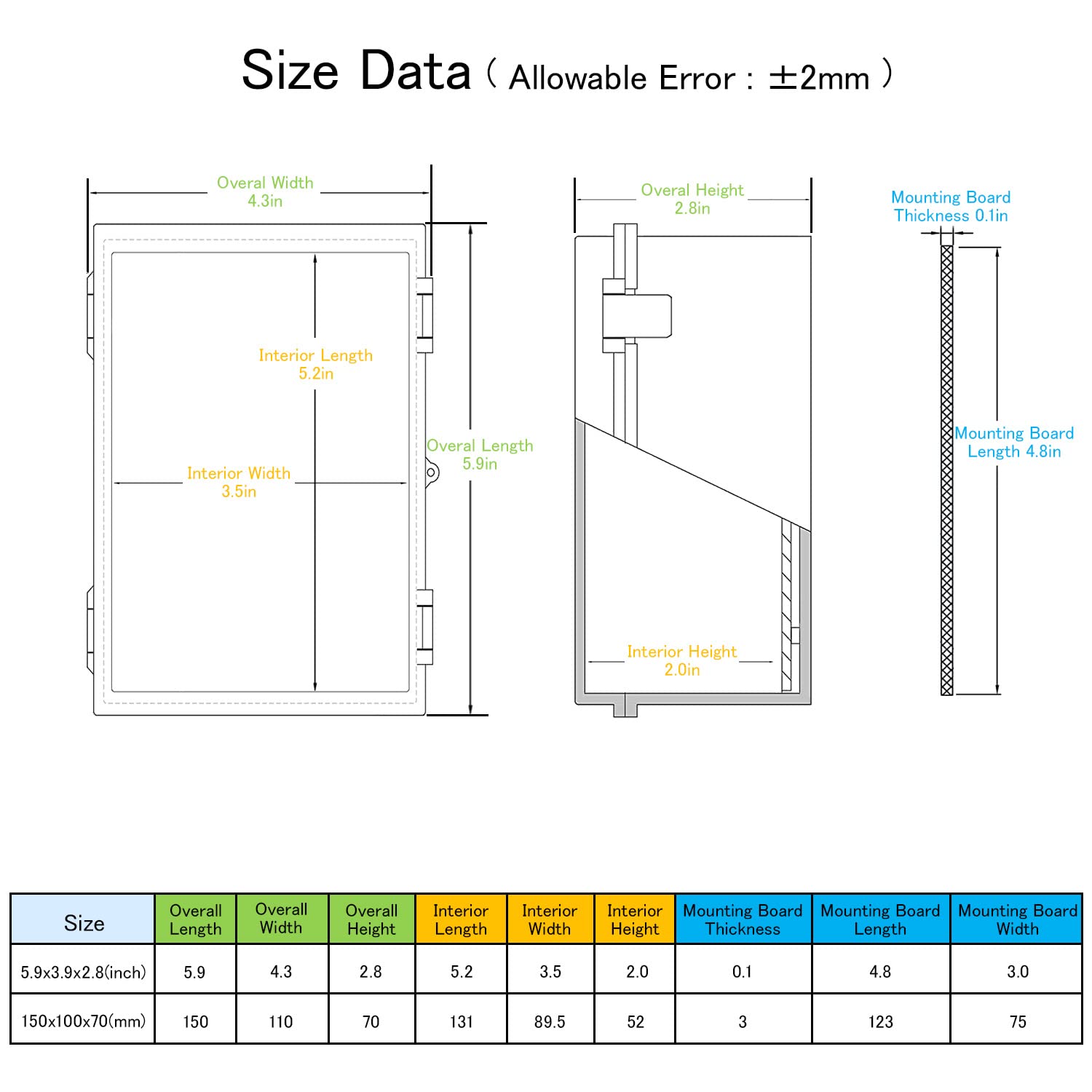 Waterproof Electrical Box - IP65 Project Box -6 Waterproof Electrical Box - IP65 Project Box -6