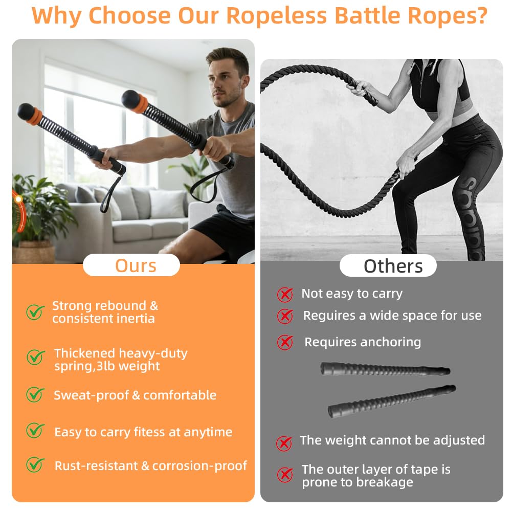 2 cuerdas de batalla sin cuerda para entrenamiento HIIT, cardio, fuerza y bajo impacto, equipo portátil de gimnasio en casa, mango antideslizante, cuerdas de batalla inalámbricas para hombres y