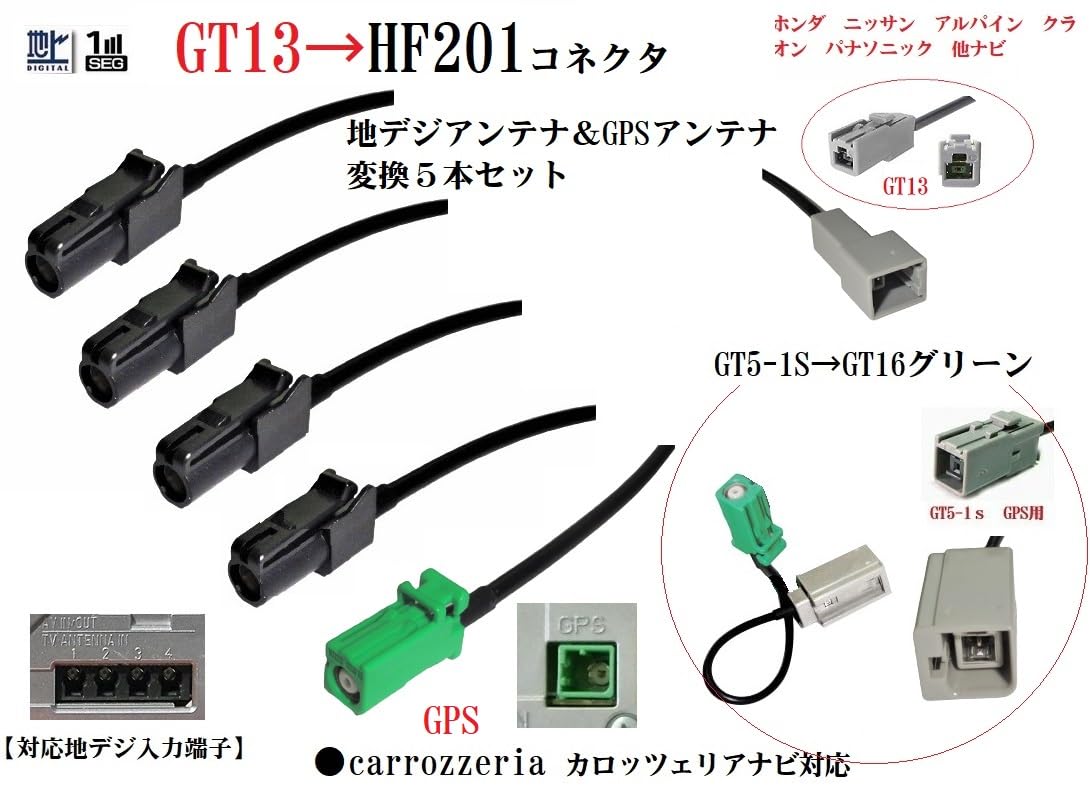 Amazon.co.jp: GT13ーHF201 対応カロッツェリア 地デジアンテナ変換