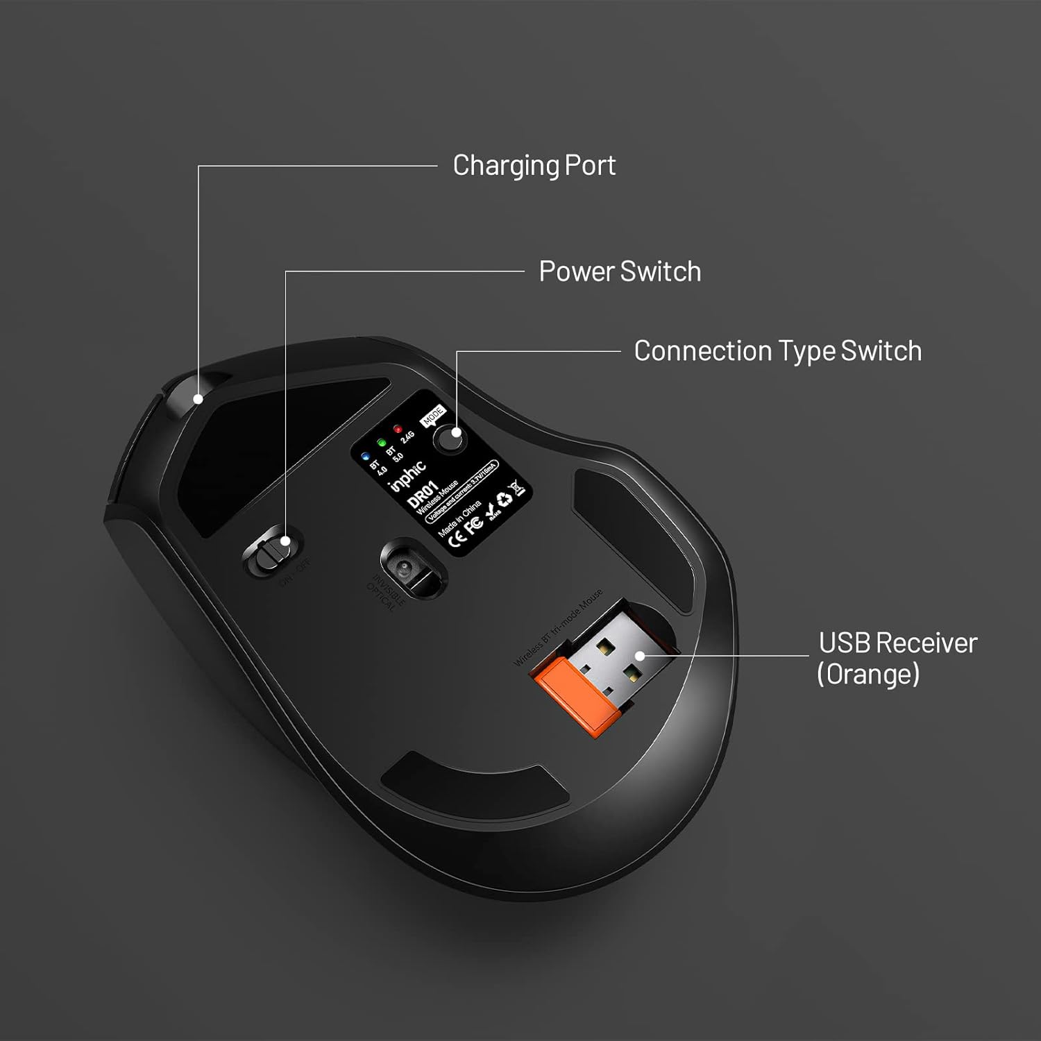 Bottom view of the INPHIC DR01 mouse with labels for charging port, power switch, connection type switch, and USB receiver