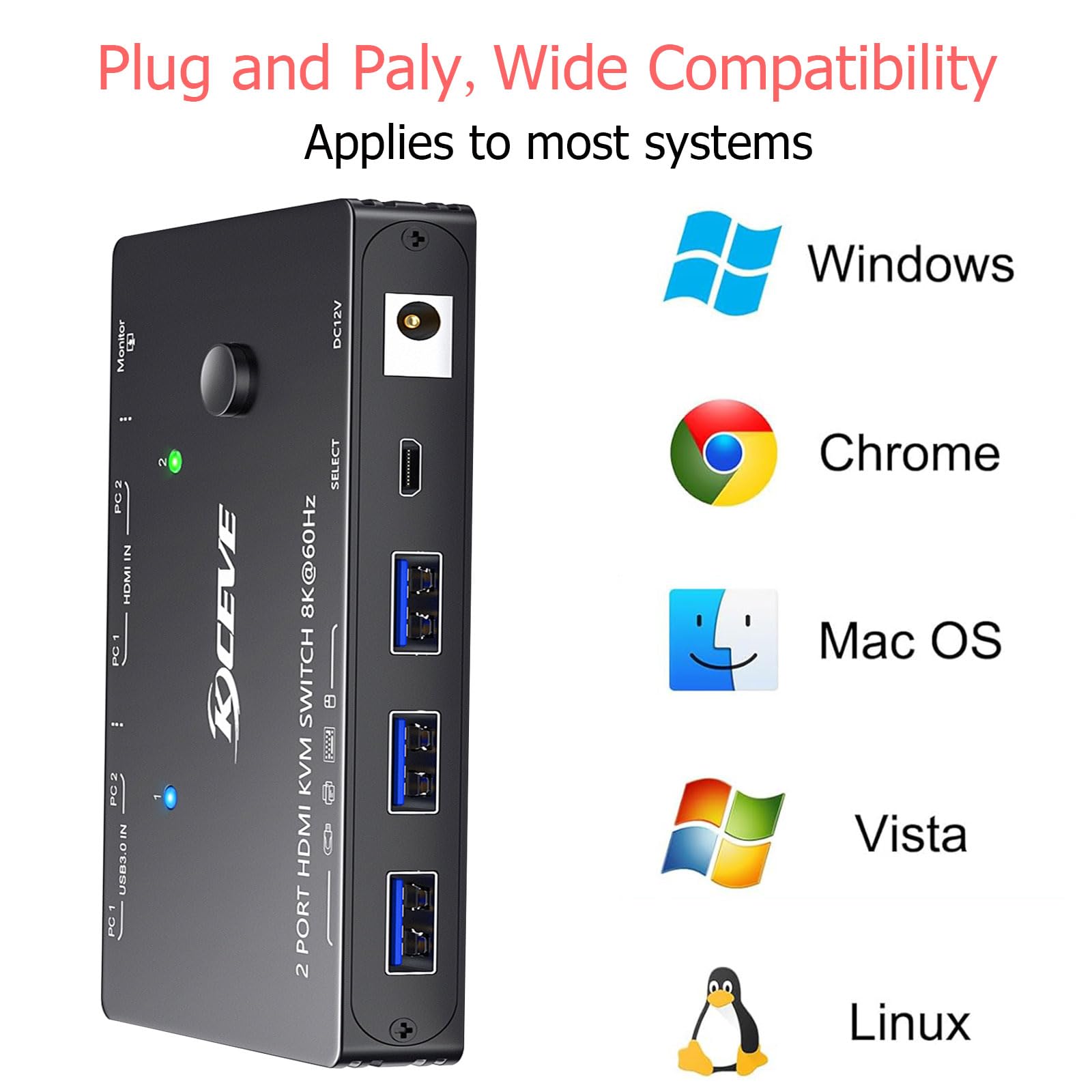 Amazon.com: KCEVE HDMI2.1 KVM Switch 2 Computer 1 Monitor 8K@60Hz