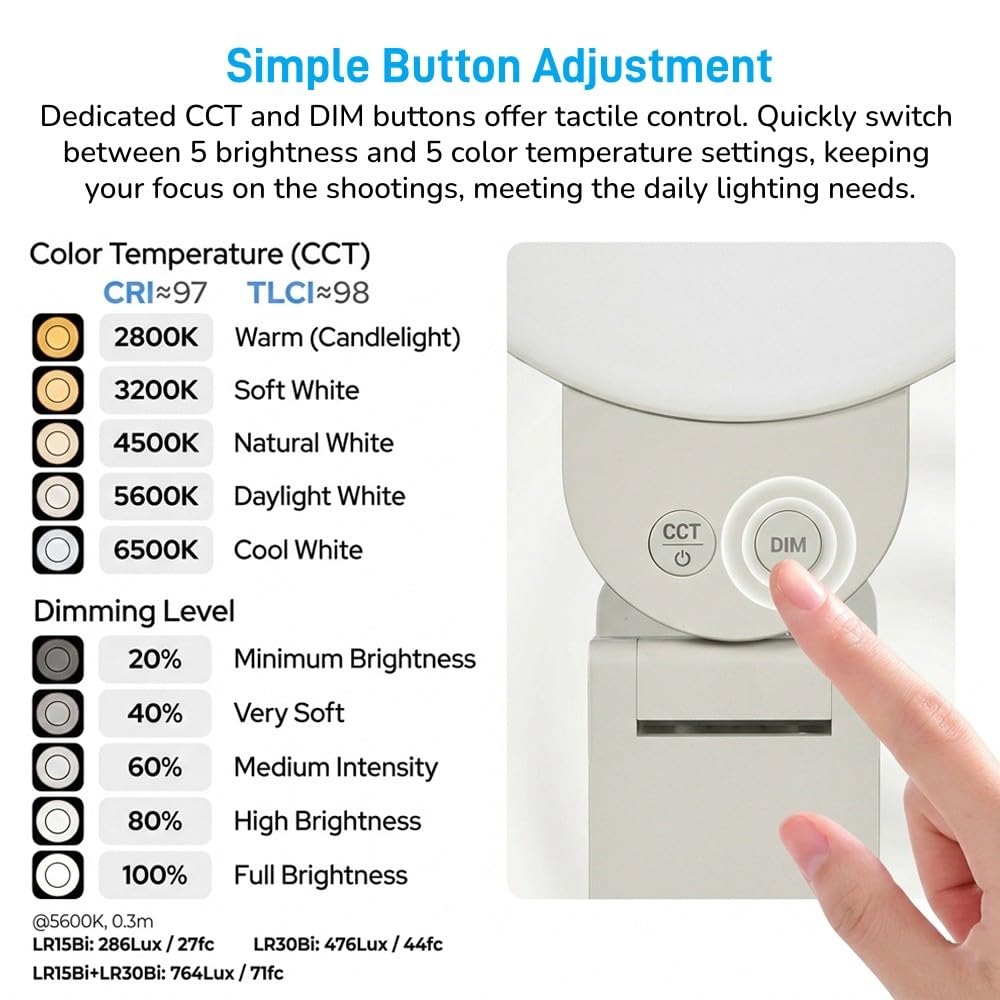 Godox LR30Bi LED Luce Selfie Smartphone, Ring Light Portable USB-C Bi-Color | Luce Morbida CRI97+, 2800K-6500K, Specchio Rimovibile, Ideale per TikTok, Make-up, Vlog e Videochiamate.