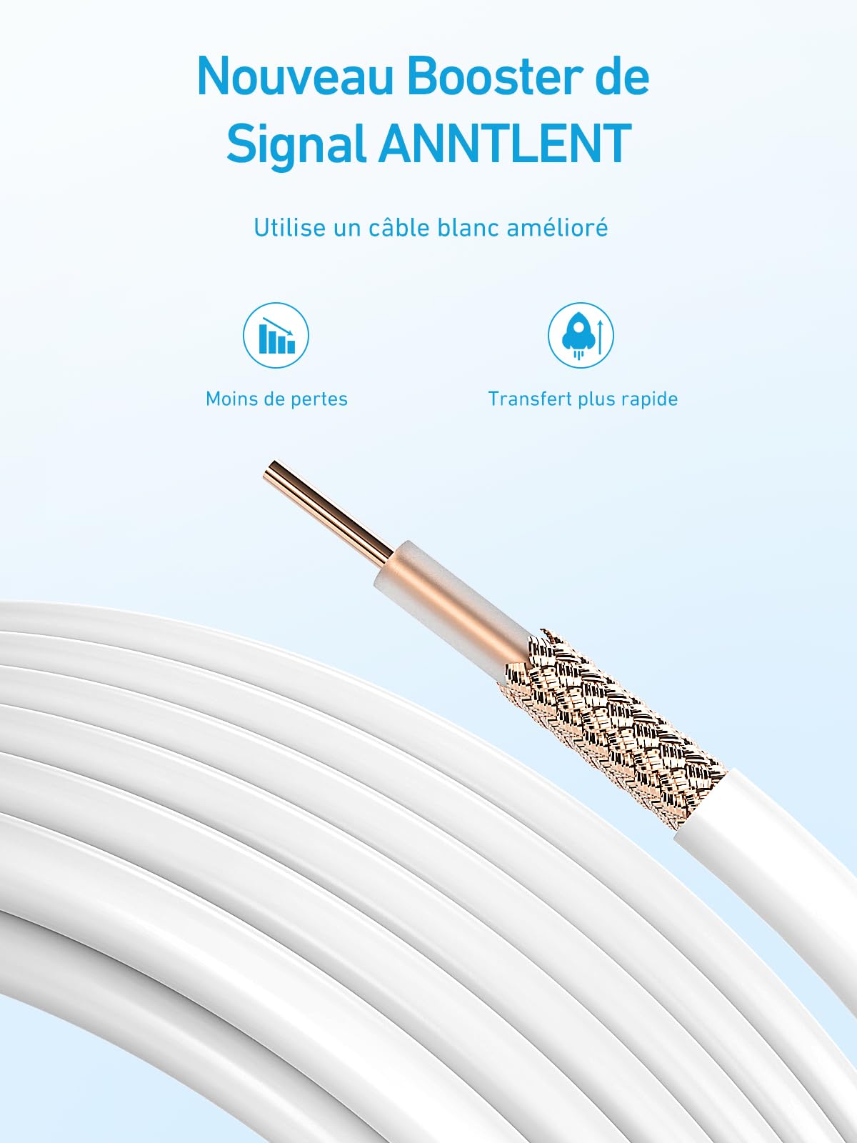 ANNTLENT Amplificateur de Signal Amplifier 4G 3G Bande 1/3/7/8/20, LTE GSM WCDMA Amplificateur de Signal Mobile Five-Bande Connecté à L'application, pour Tous Opérateurs
