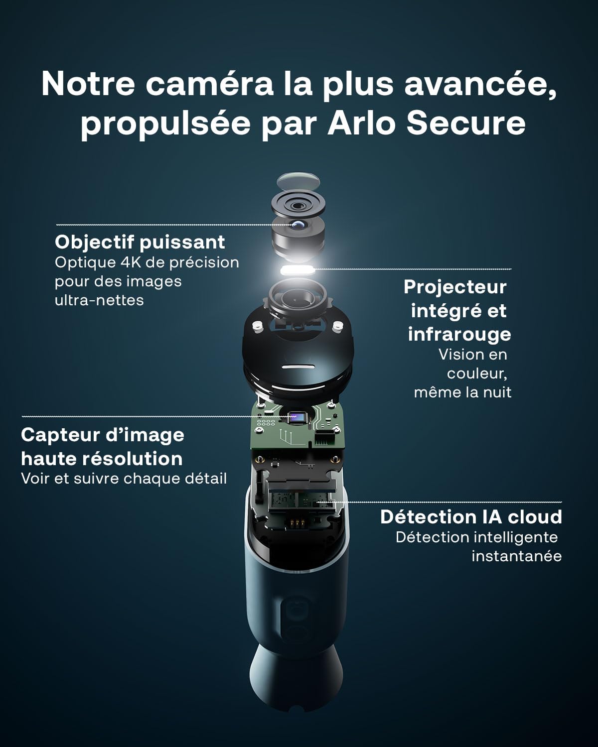 Arlo Ultra 3, Caméra de Surveillance WiFi 4K, 3 Caméras + Smarthub, Blanche