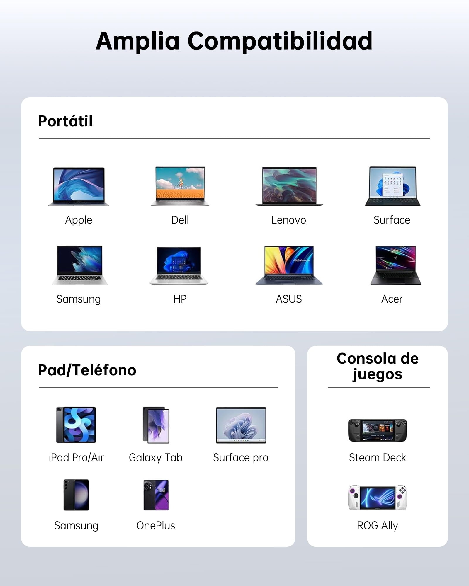 NOVOO Docking Station USB C 12 en 1, Triple Pantalla