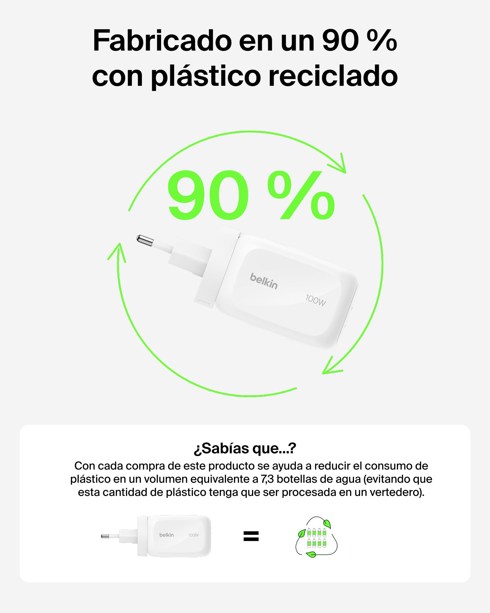 Belkin Cargador USB-C, 3 Puertos, Cargador GAN de 100 W, 2 USB-C y 1 USB-A, Enchufe EU, UK, USA, Carga Rápida para MacBook, iPhone, iPad Pro, Samsung Galaxy, Google Pixel, etc - Blanco