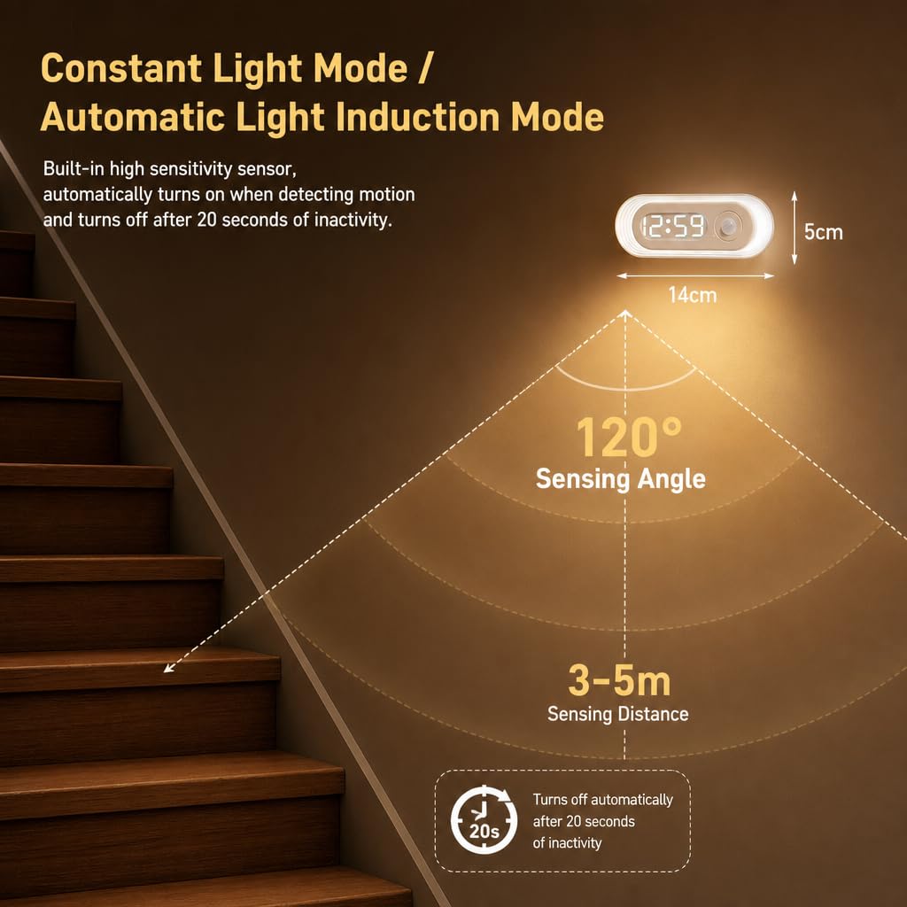 LED Akku Wandleuchte mit Bewegungsmelder Dimmbar Wandlampe Batteriebetriebene USB Aufladbar Kabellos Nachtlicht Ohne Stromanschluss Magnetische Wandlichte für Küche Kleiderschrank Kinderzimmer