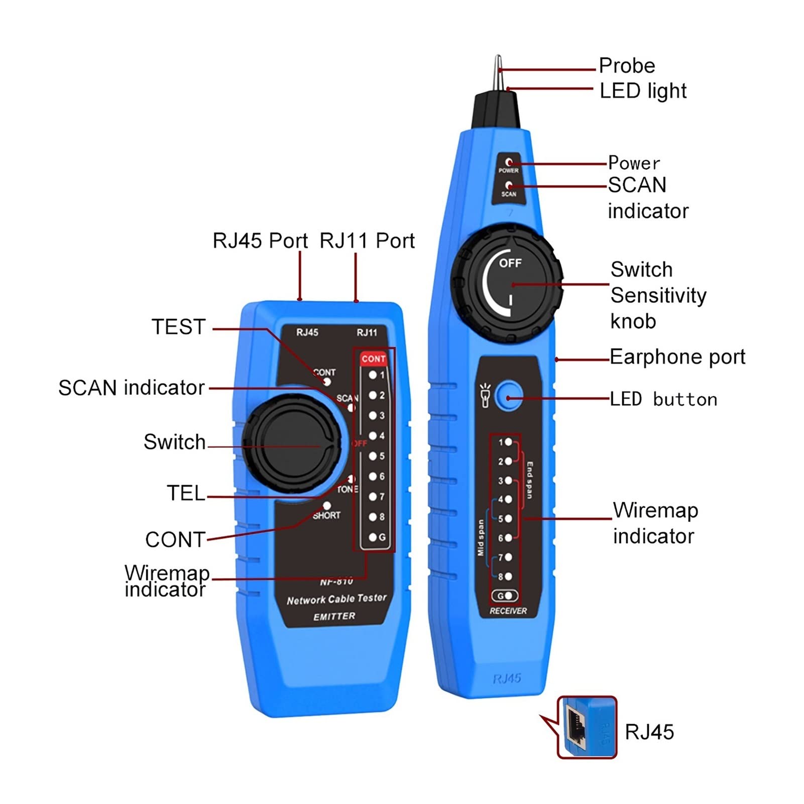 Detector de pared, NF-810 Kit de probador de cable de red for RJ11 RJ45 CAT5 CAT6 LAN Cable múltiples funciones rastreador de cable wiremap P OE Tel Pruebas