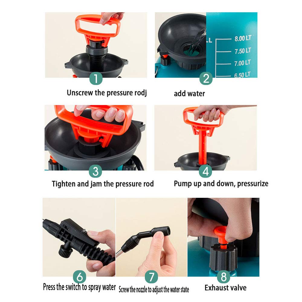 Vaporisateur plante,pulverisateur de jardin,Pulvérisateur à Pression bleu,5 Litres,La buse rotative peut ajuster librement l'effet de pulvérisation,Avec bandoulière et valve réglables sans effort