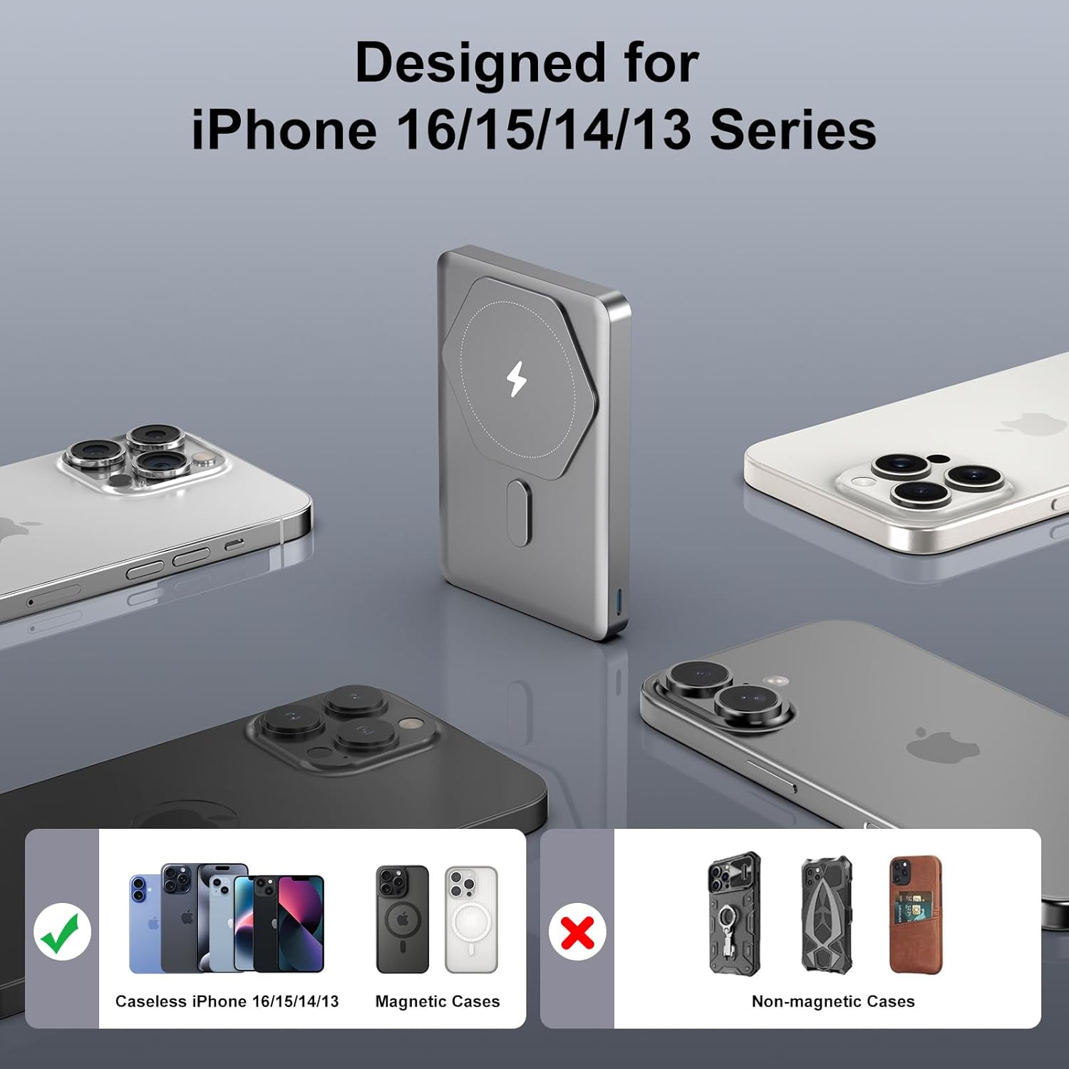 SIXTHGU Magnetic Slim Portable Charger with Stand, for Magsafe Power Bank with Foldable Alloy-Stand, 10000mAh Magnetic Battery Pack with 22.5W Fast Charging for iPhone 17/16/15/14/13/12 Series (Grey)