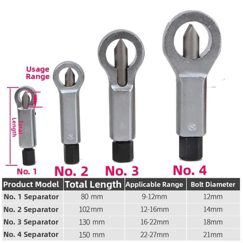 Mutternspalter-Sets, 4-teiliges Karbonstahl zum Entfernen von 9–27 mm rostigen Muttern, rutschfester Griff, oxidationsbeständig, ergonomisches Automobil-Handwerkzeug-Set mit Aufbewahrung