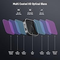 Vista 5 de NEEWER ND - Juego de filtros compatibles con GoPro Hero 12 Hero 11 Hero 10 9 Black, paquete de 4 (ND8 ND16 ND32 CPL) multicapa HD, delgado, densidad