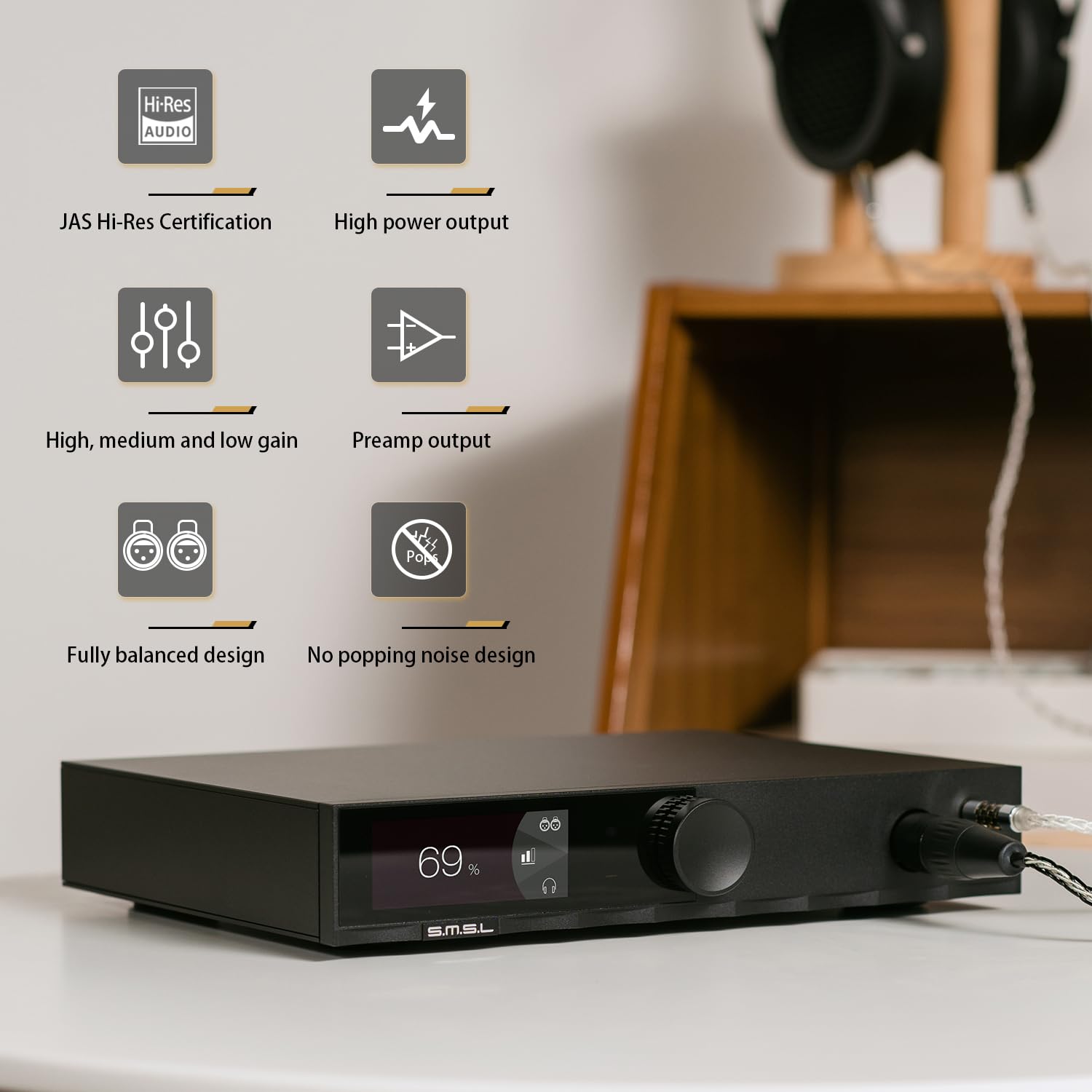 Amazon | SMSL H400 ヘッドホンアンプ、4.4mmバランス、XLRバランス 