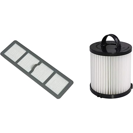 HQRP Filter Kit Compatible with Eureka 