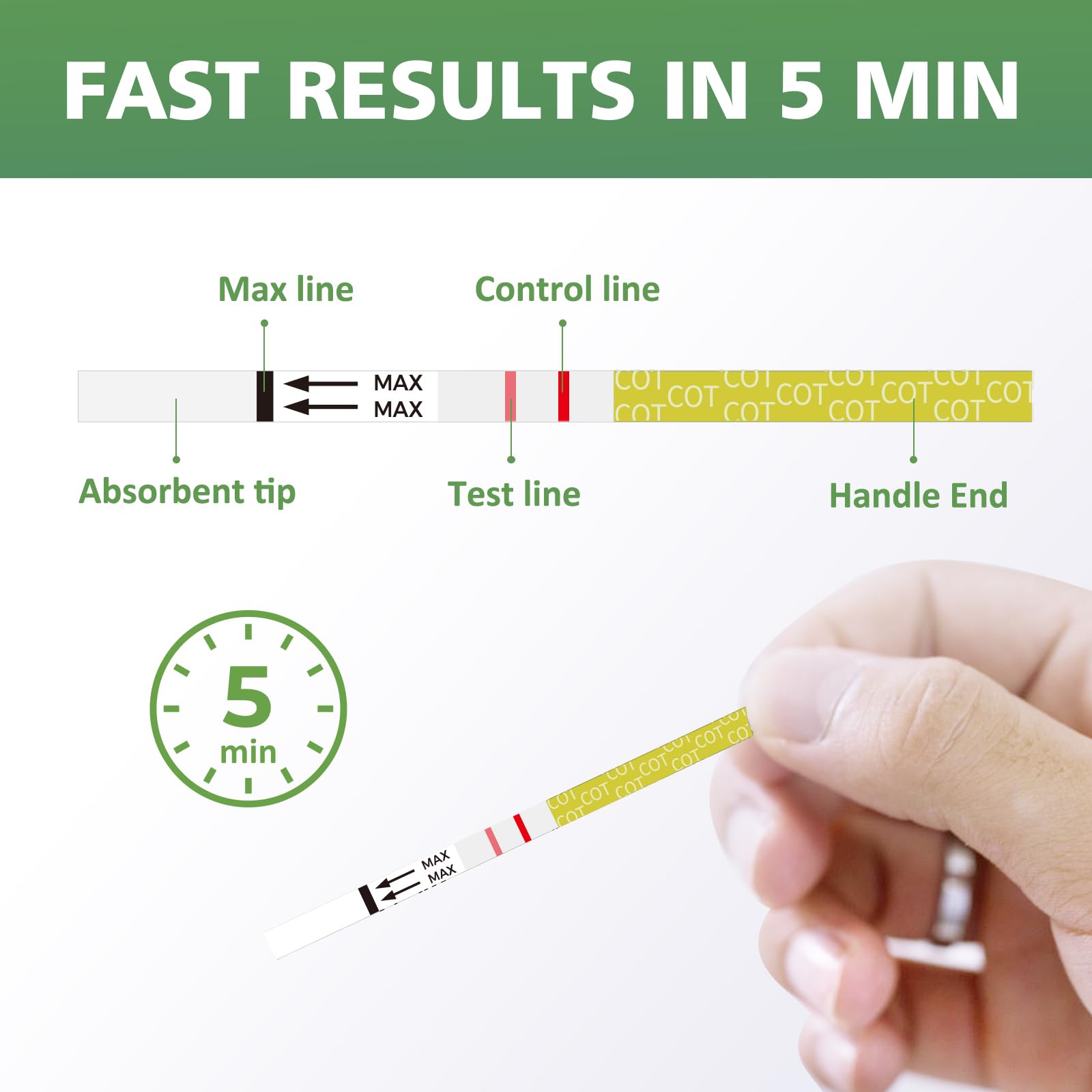 Amazon.com: [25 Pack] Carethetic Nicotine Testing Kit at Home - Highly  Sensitive Nicotine Cotinine Tobacco Urine Test Strips for Home