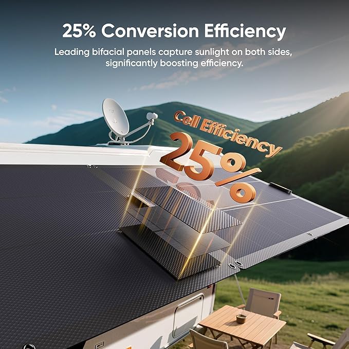 Jackery SolarSaga 100W Light Solar Panel, 25% Conversion Efficiency Bifacial Panels, At 4.52 lbs, IP68 Waterproof and 221° Bendable for Balconies, Rooftops, RVs, Off-Grid Solar Panel Kits, PV Charging - Image 4