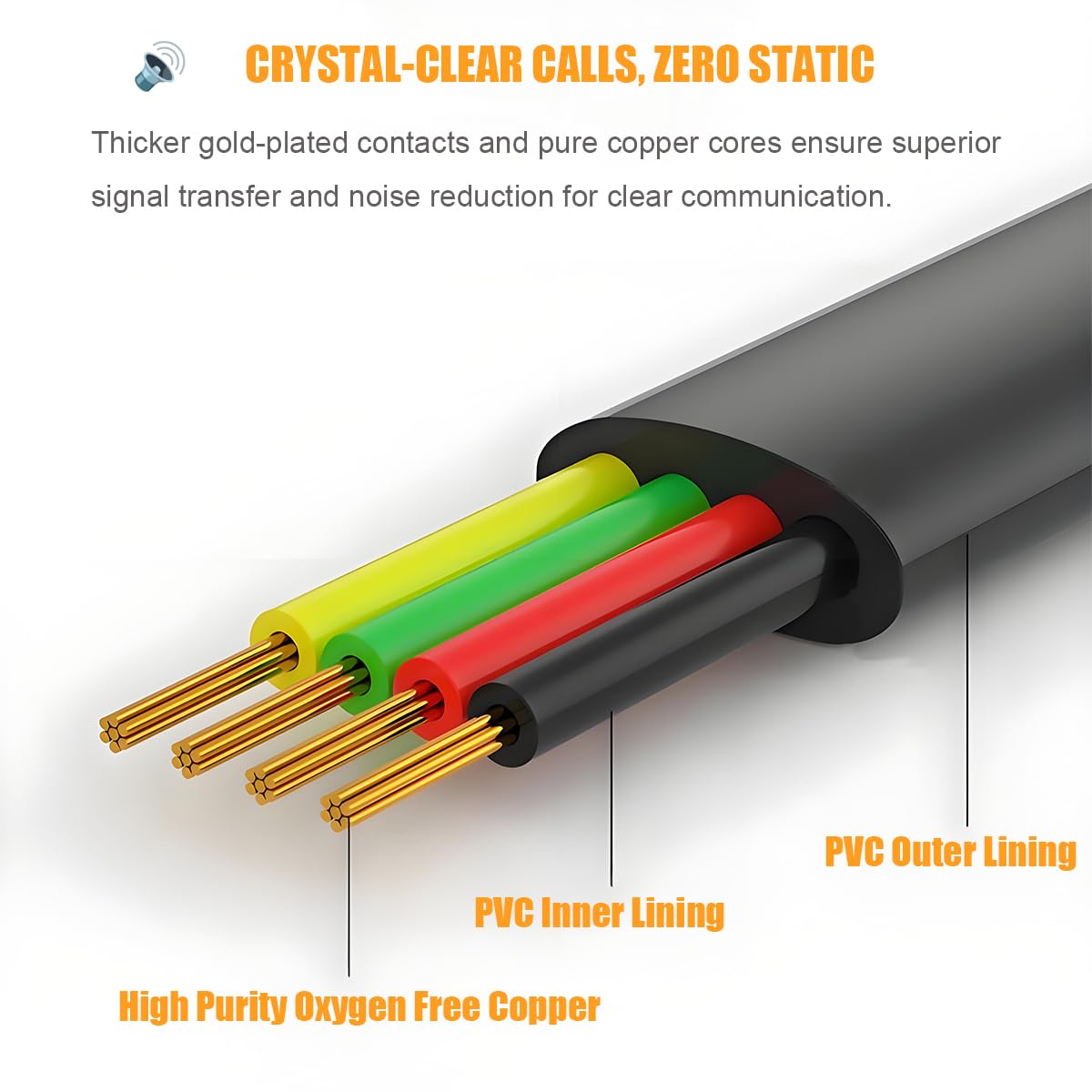 Cavo telefonico in rame puro, cavo telefonico RJ9 4P4C per telefono fisso, 3 m, cavo di ricambio a spirale per telefono da ufficio/casa, design a spirale estensibile, compatibile universalmente (2