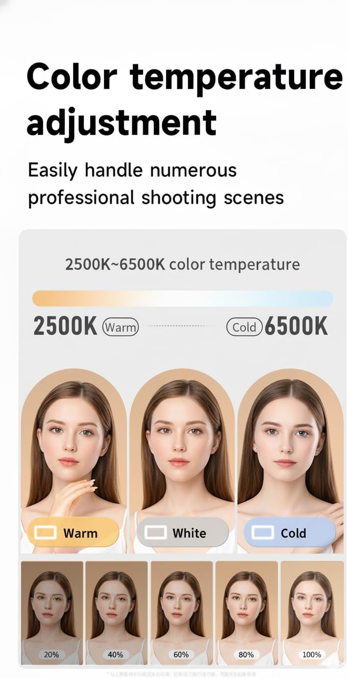 Ring Light for Phone, LED Selfie Light with Mini Tripod Stand, Magnetic Dual-Sided, Rechargeable Battery for Smartphone Video Recording, Vlogging, Influencers, Makeup