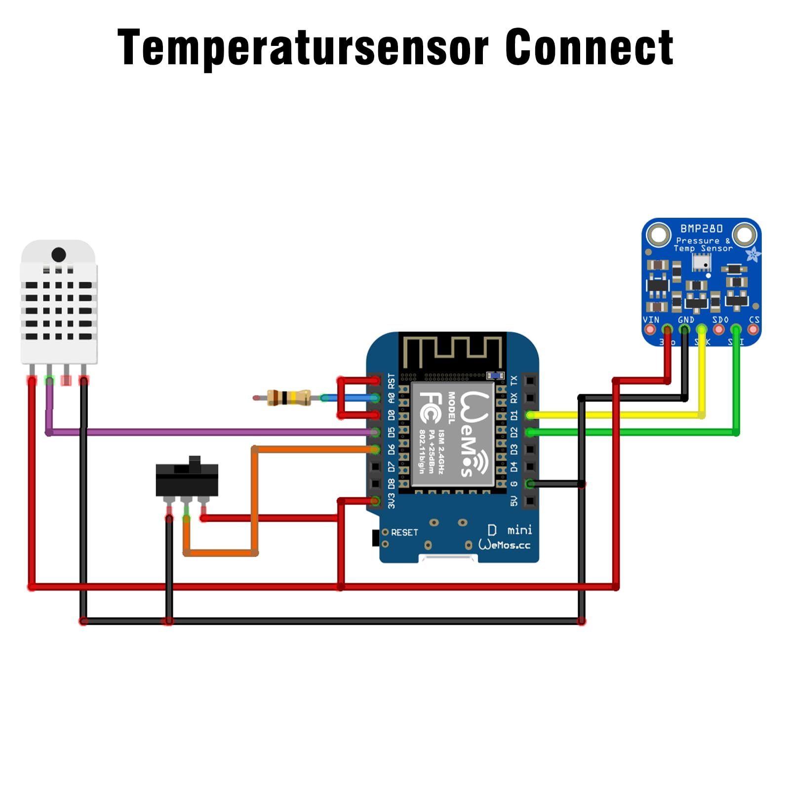 Capteur Numérique De Température Et Humidité DHT22 - 3 Modules, Plage -40°C à 80°C, 0-99,9% HR - Compatible Arduino, Raspberry Pi