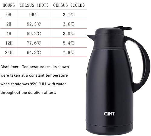 Miniatura 7 de GiNT Jarra térmica de acero inoxidable dispensador de agua y bebidas al vacío de doble pared retención de calor de 12 horas 65 onzas 19 litros negro