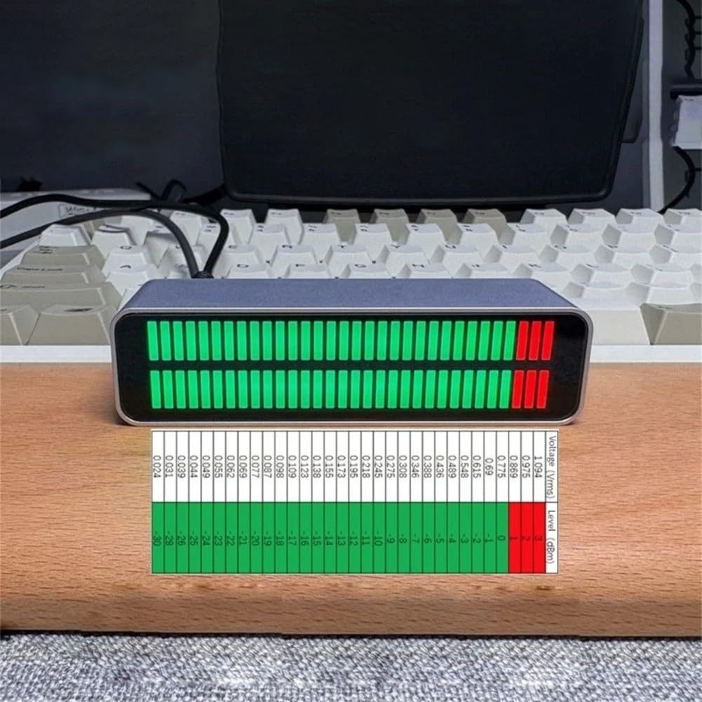 Miernik poziomu stereo z korpusem ze stopu aluminium i wyświetlaczem LED szybkiej reakcji do inżynierii dźwięku i kalibracji dźwięku scenicznego
